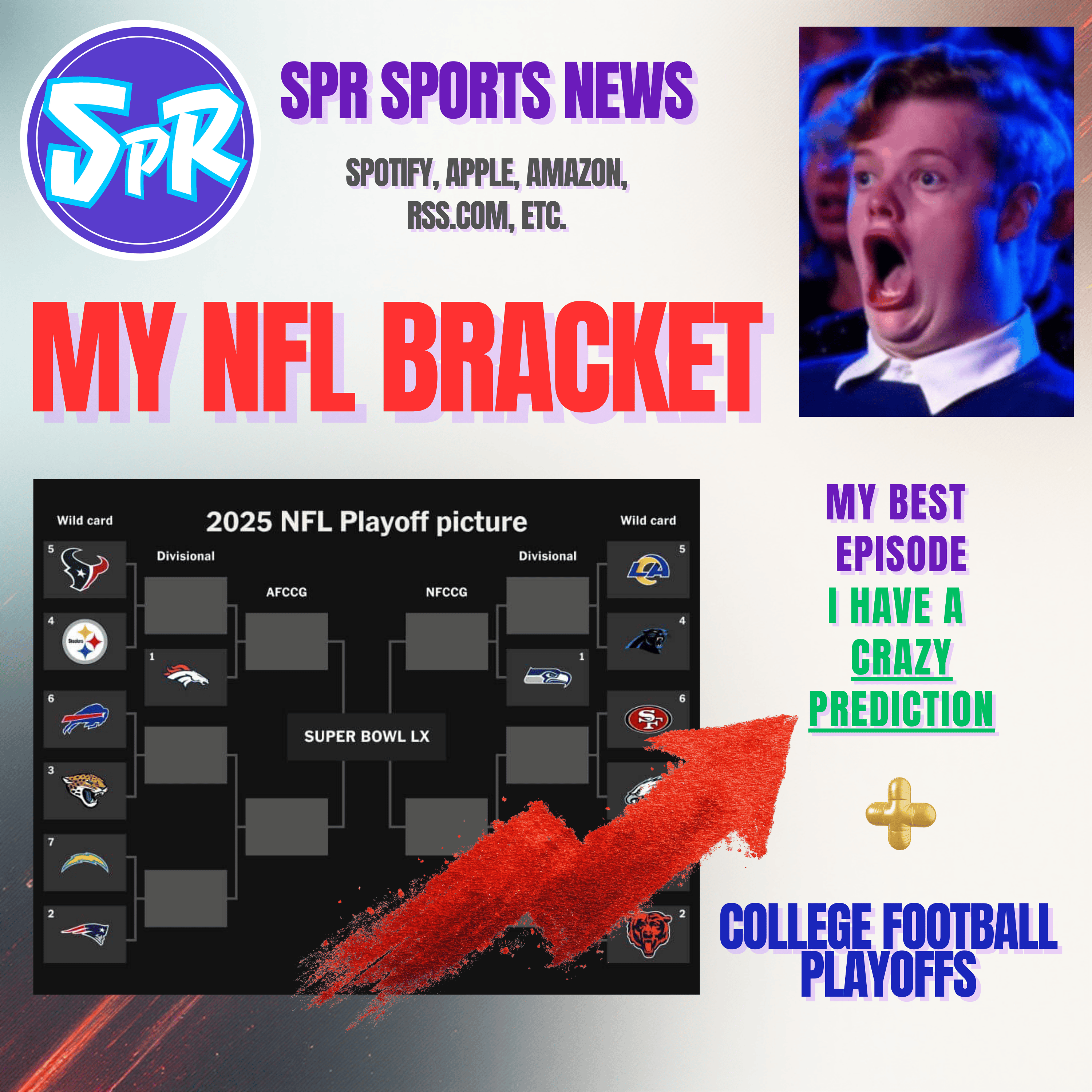 Live by the Sword, Die by the Sword - Bold NFL Bracket Predictions
