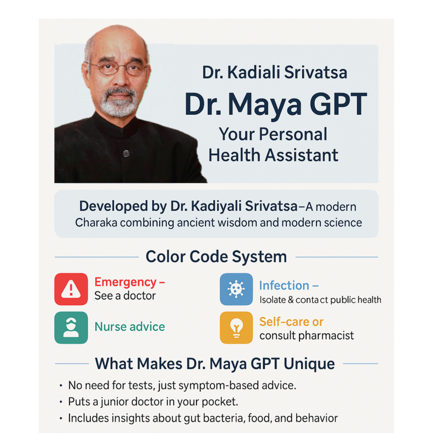 AI Breaking Barriers to Protect Humanity Similar to Charaka, the Father of Ayurveda in 2 Century BCE