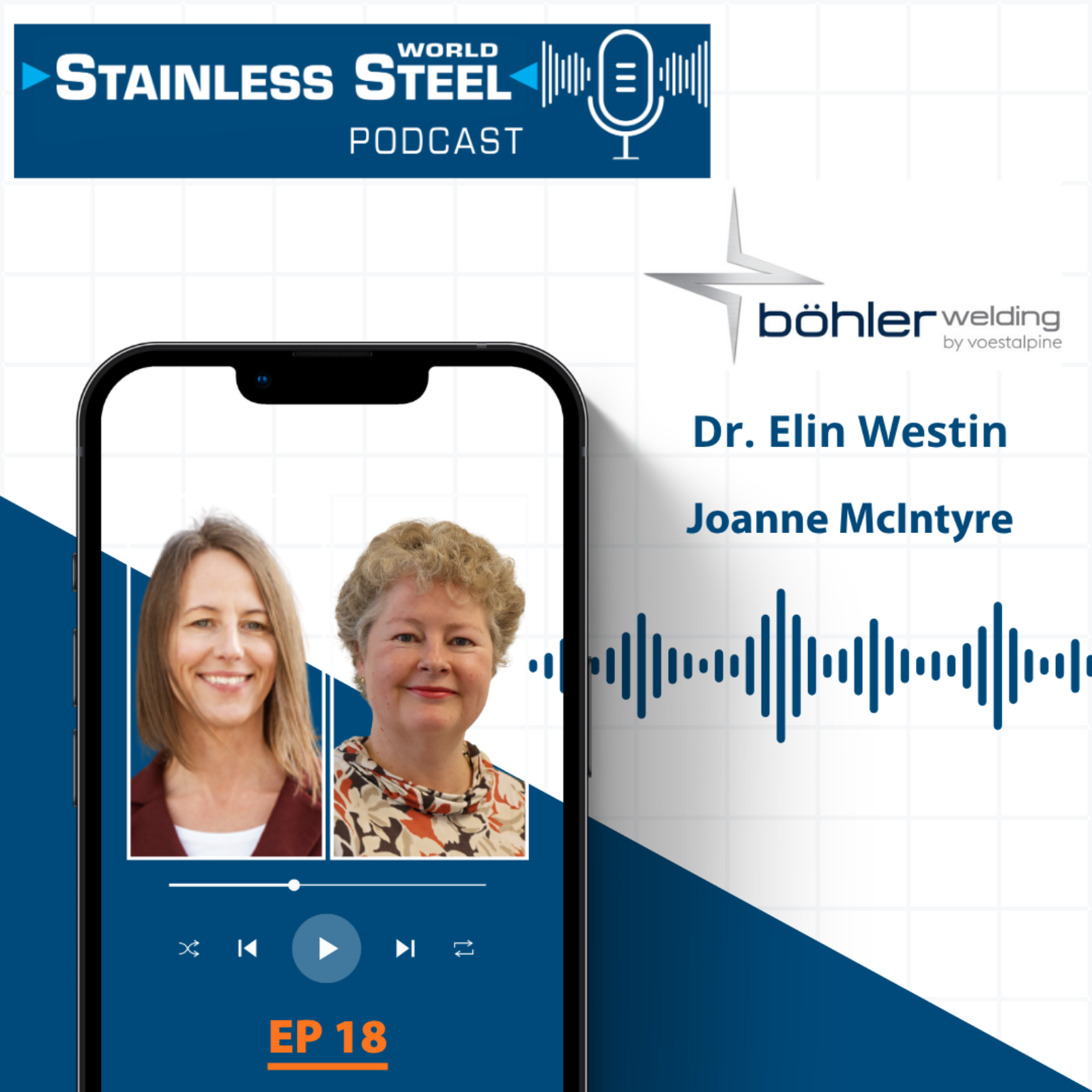Best Practices for Welding and Additive Manufacturing of Duplex Steel, with Dr.Elin Westin episode artwork