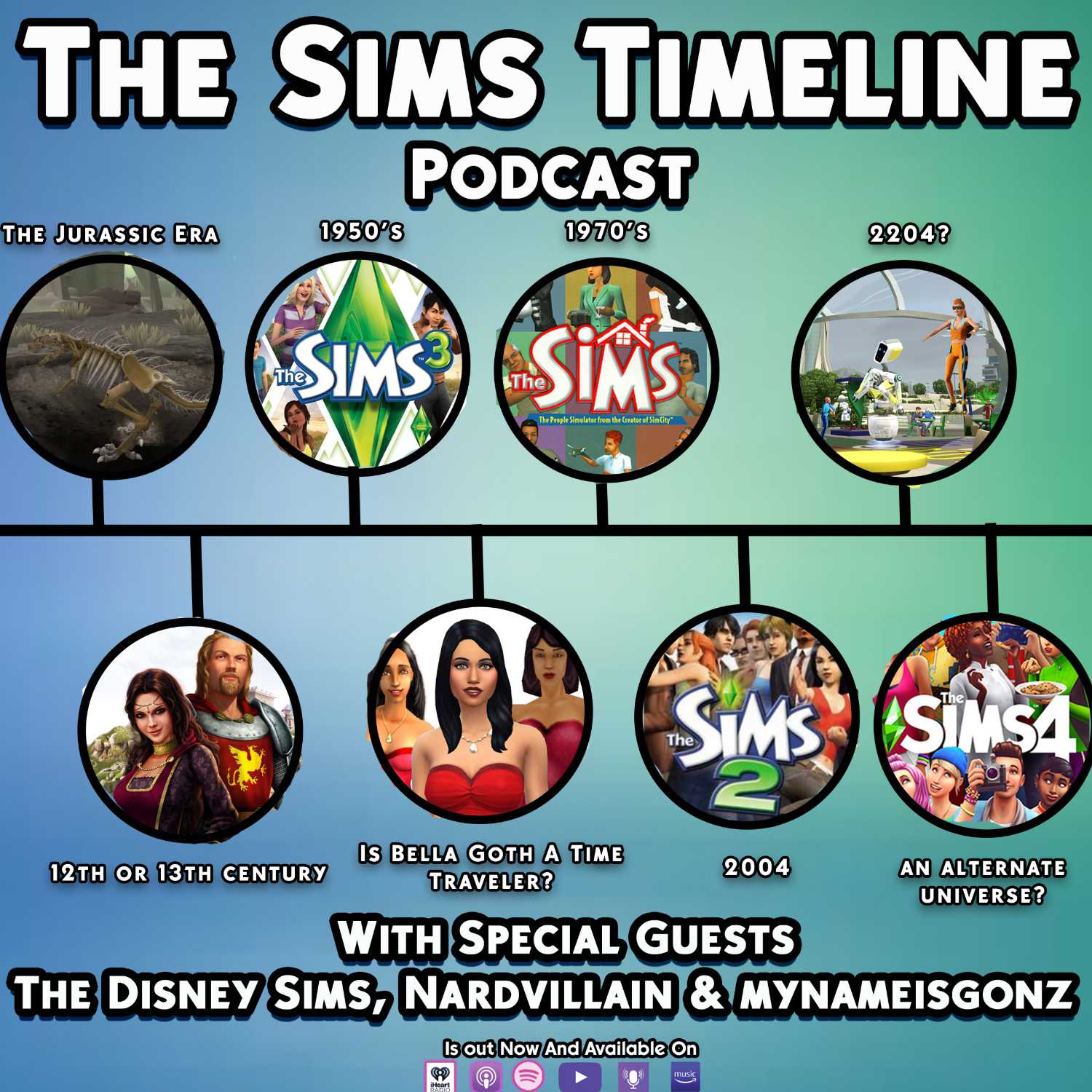The Sims Timeline Podcast: With Special Guests The Disney Sims, Nardvillain & Mynameisgonz