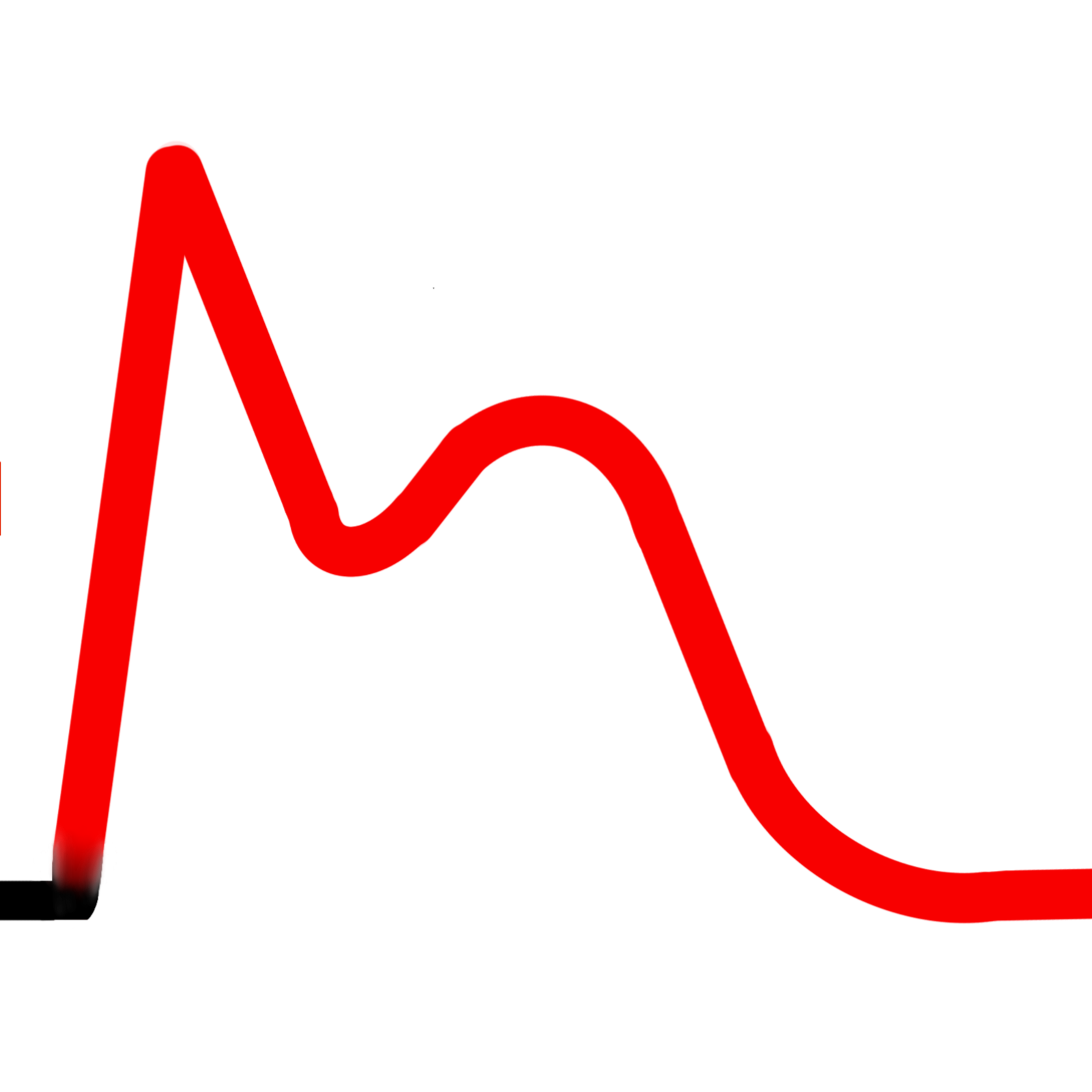 PHARM | Azithromycin