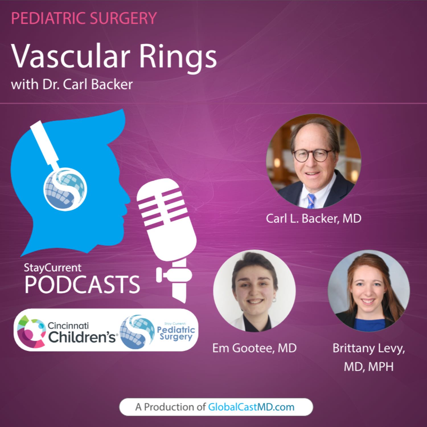 Stay Current in Pediatric Surgery