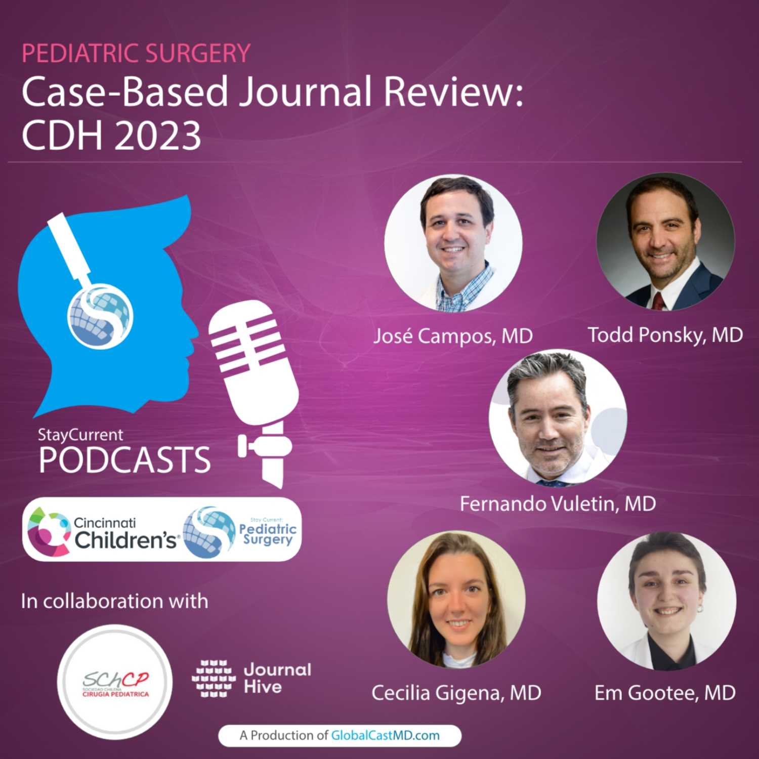Case-Based Journal Review: CDH 2023