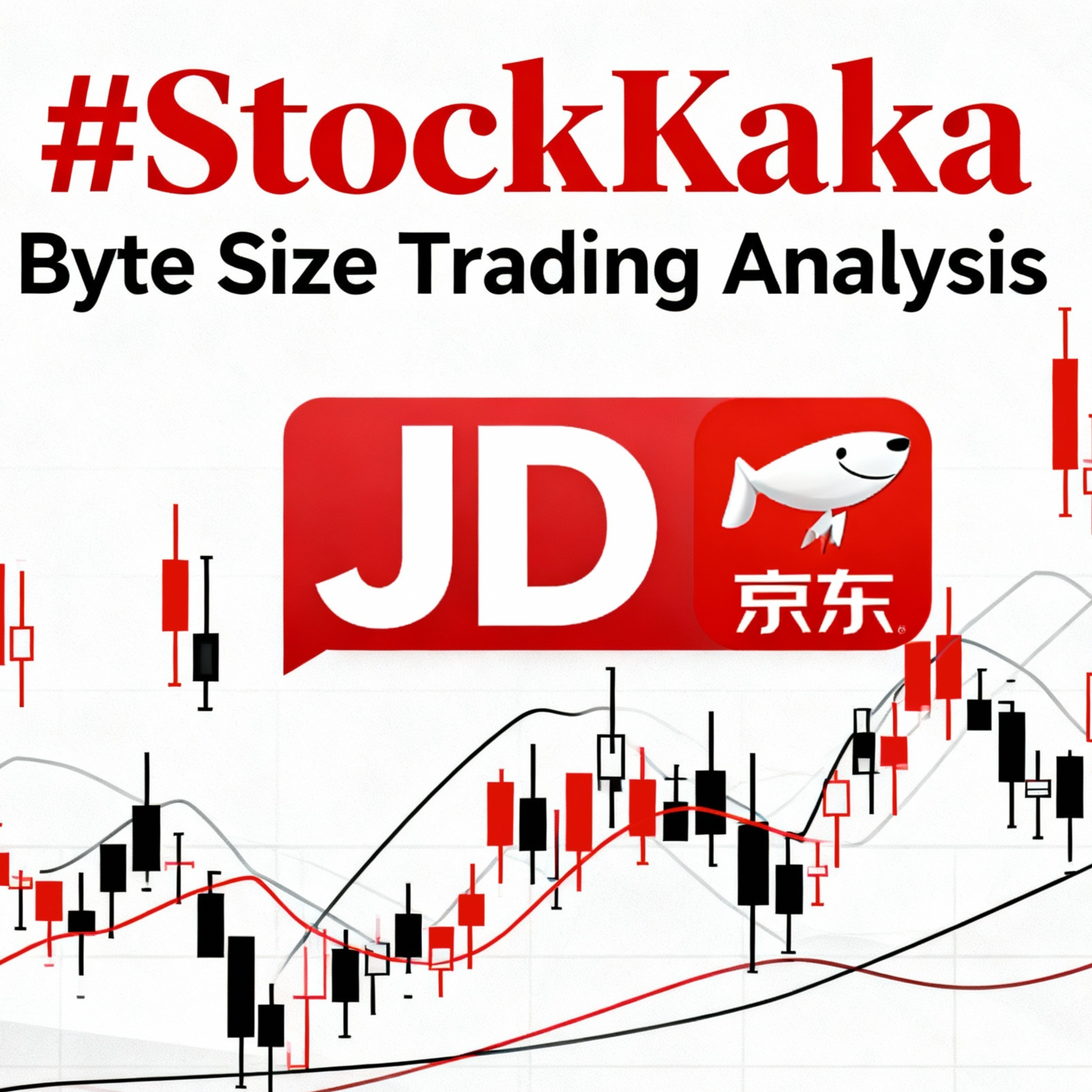 JD Earnings + IV Crush = Your Best Options Window This Week 🔥⏰