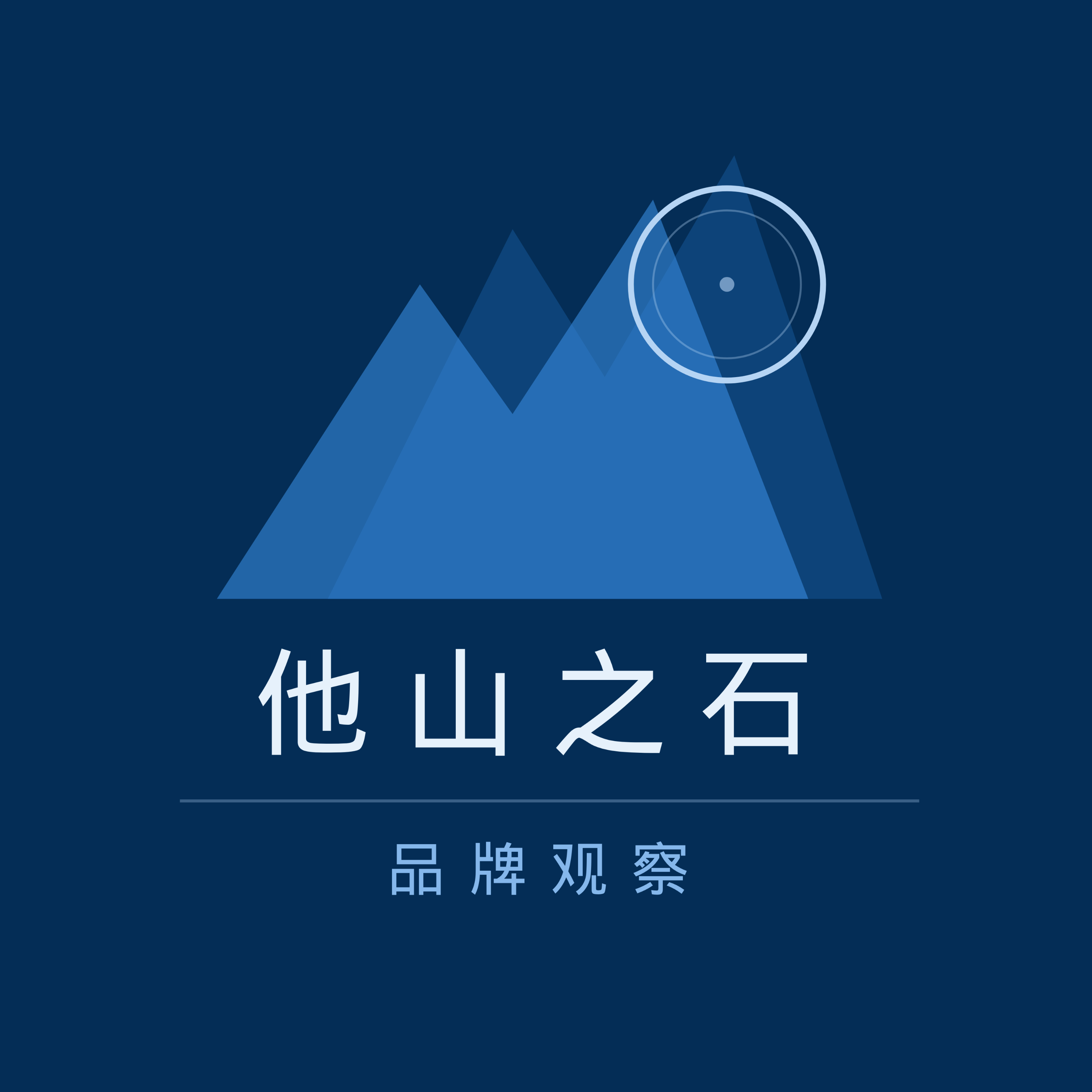 EP02.同一条赛道，两种活法——Alo Yoga与Halara的品牌镜像 episode artwork