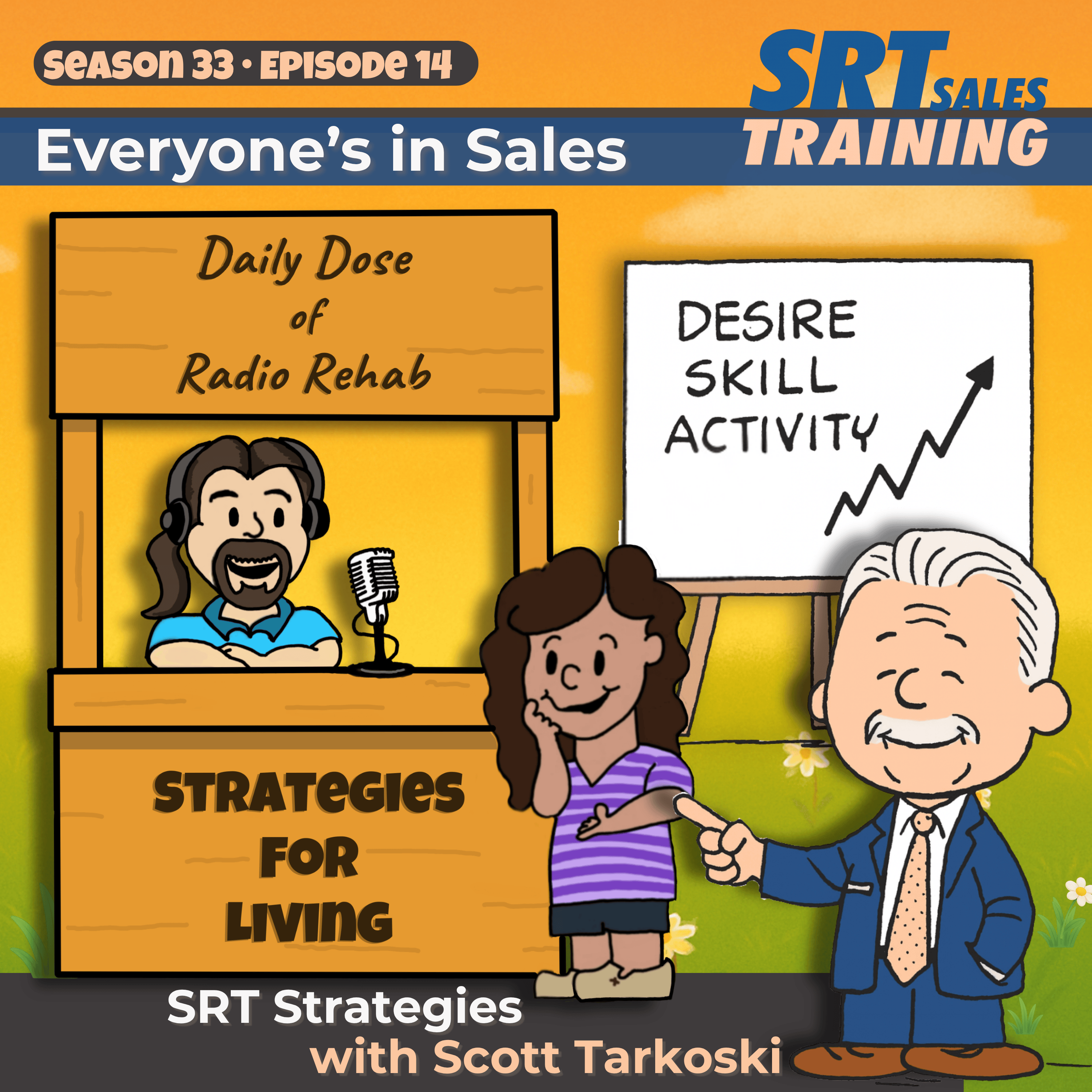 Strategies for Living