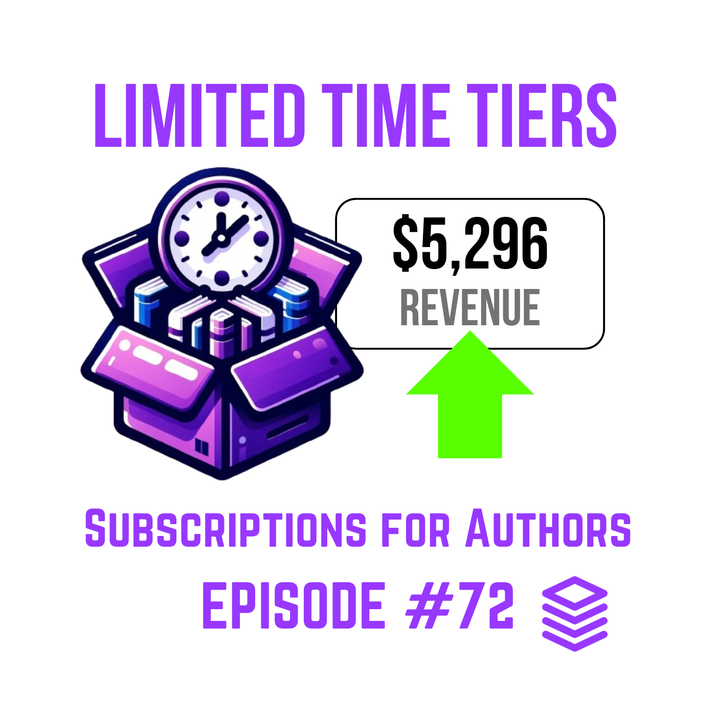 Announcing Limited Time Tiers to Grow Your Publishing Income