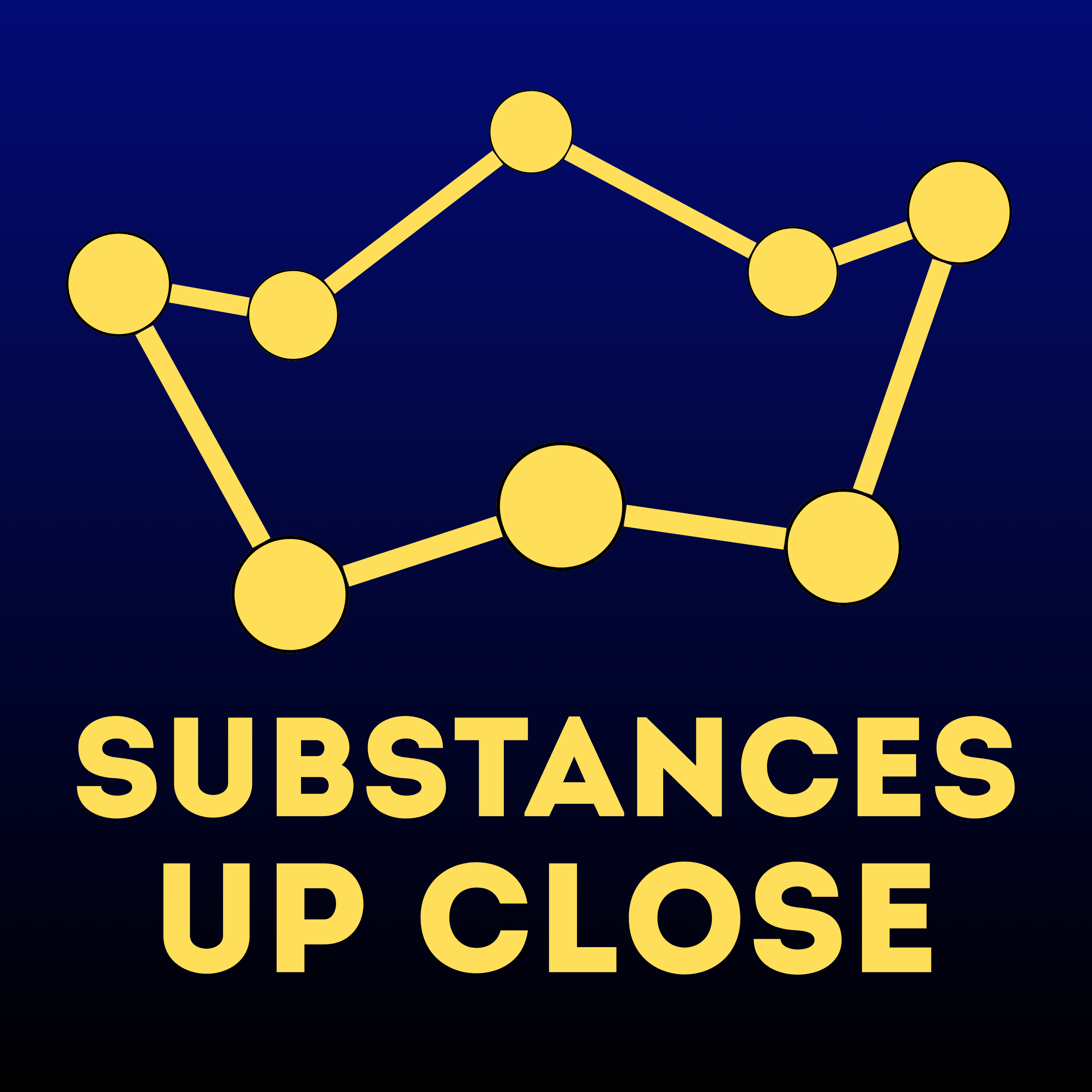 Substances Up Close