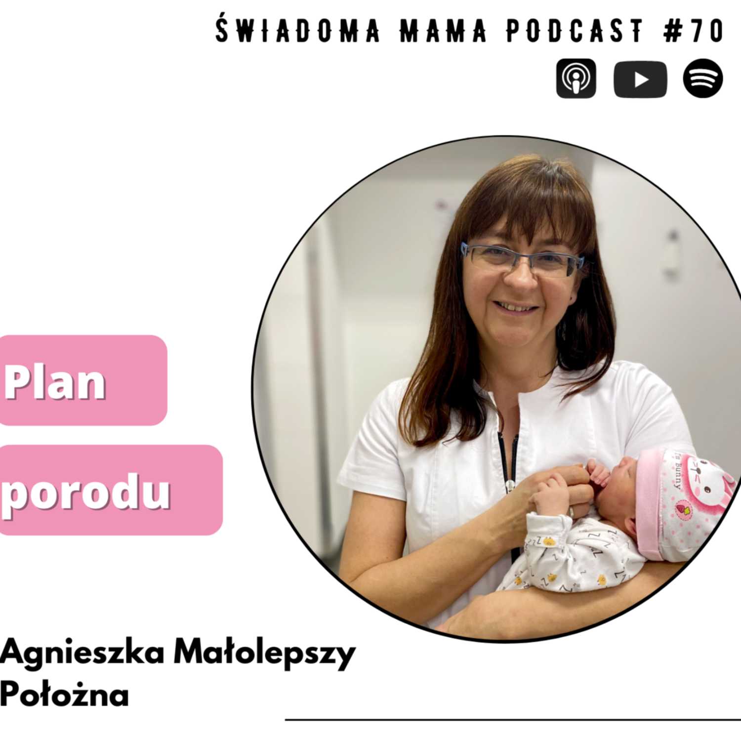 Plan porodu || Agnieszka Małolepszy x Świadoma Mama Podcast #70