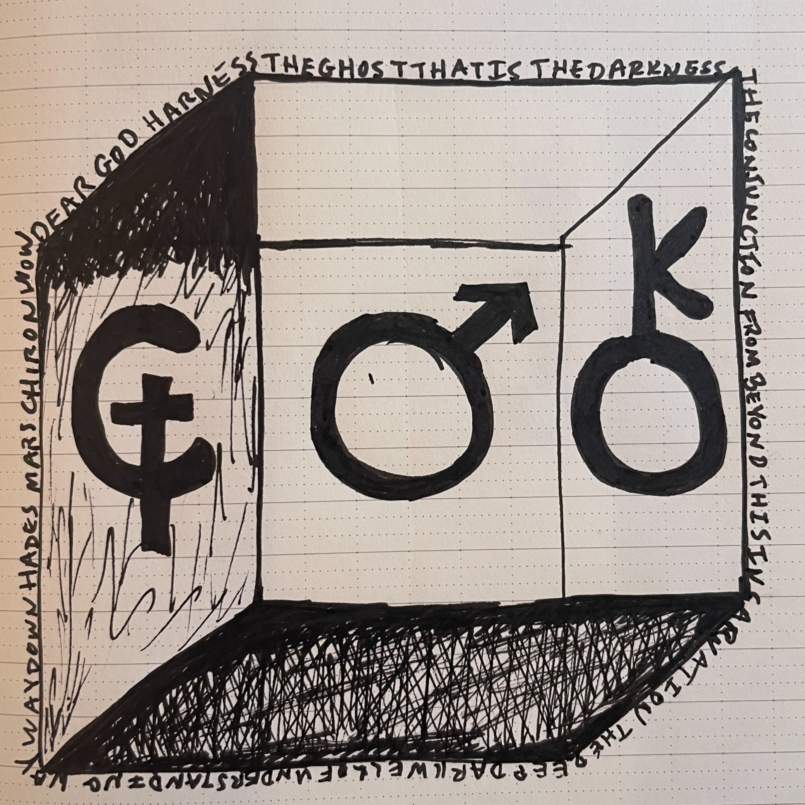 Symbolize This!