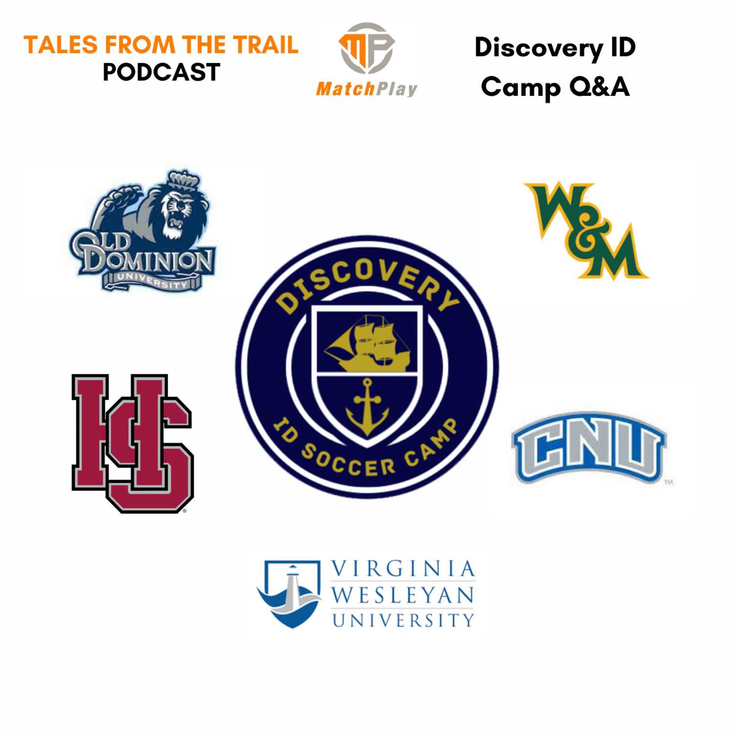 Tales From the Trail by MatchPlay