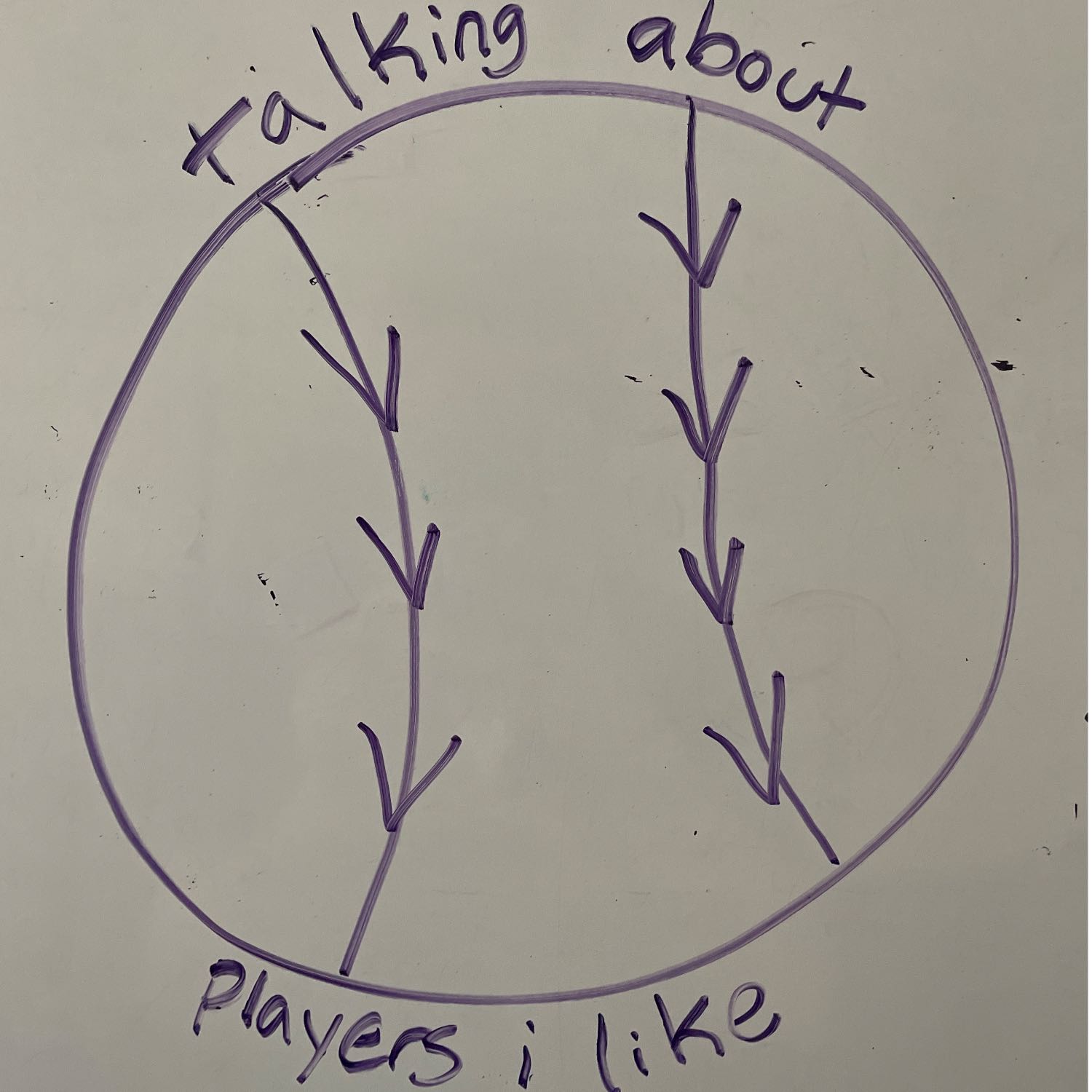 talking about baseball players i like