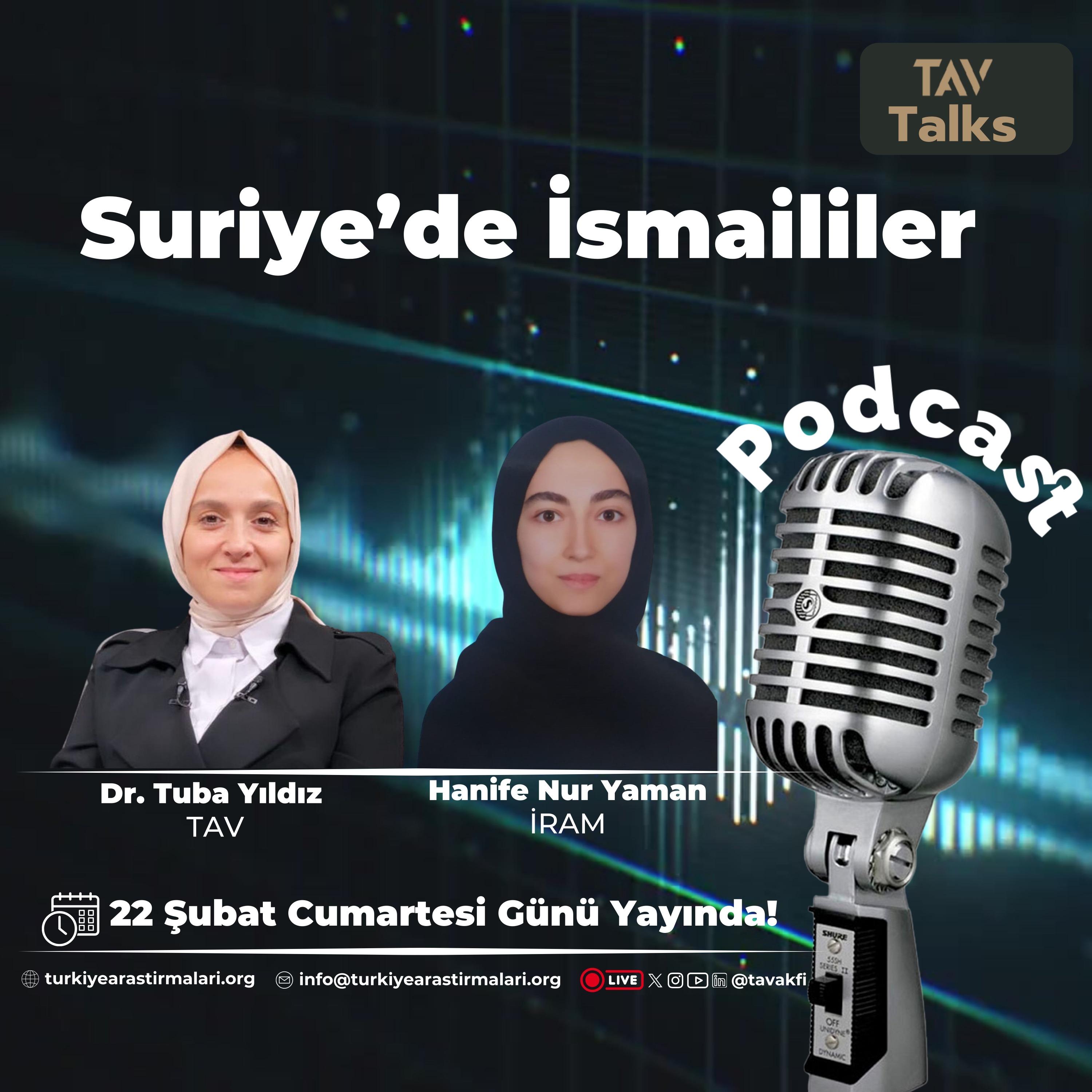 Türkiye Araştırmaları Vakfı TALKS