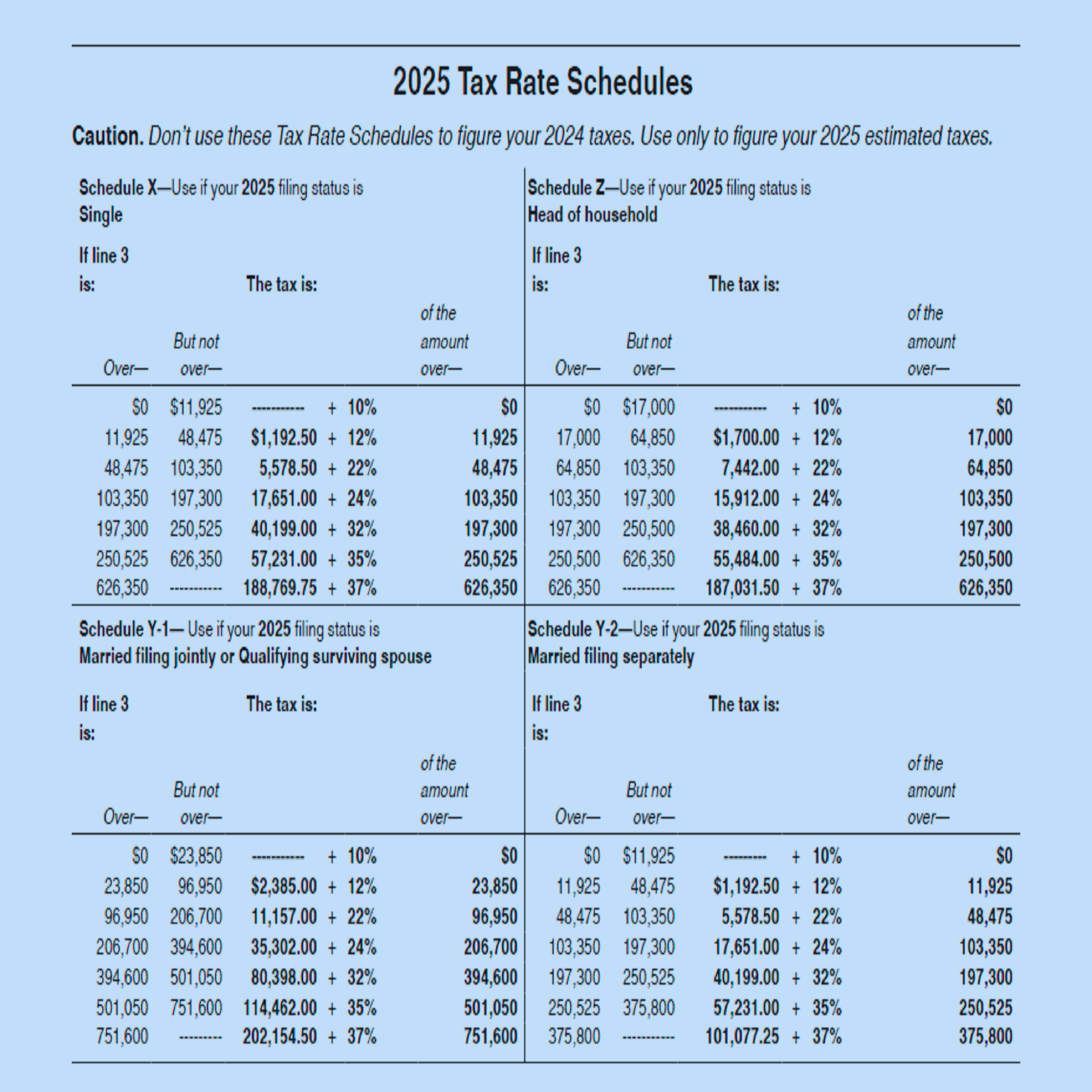 Quarterly Estimated Tax Payments Explained — How to Stay Ahead and Avoid IRS Penalties episode artwork