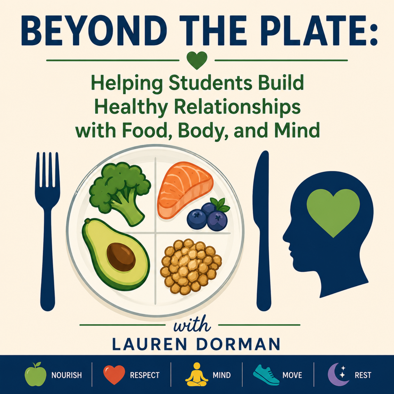 Beyond the Plate: Helping Students Build Healthy Relationships with Food, Body, and Mind with Lauren Dorman