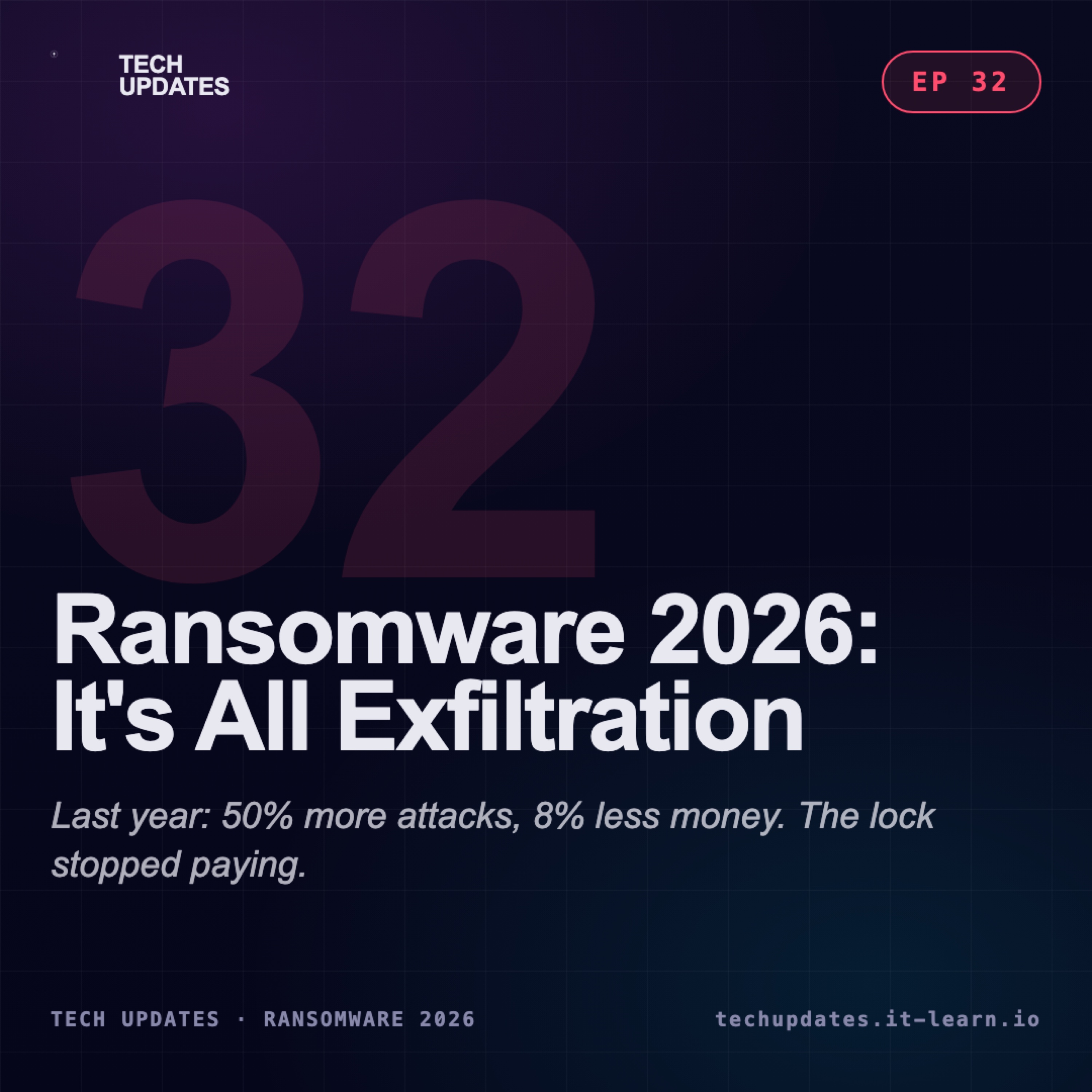 Ransomware 2026 — Why Crews Stopped Encrypting and Just Steal Now episode artwork