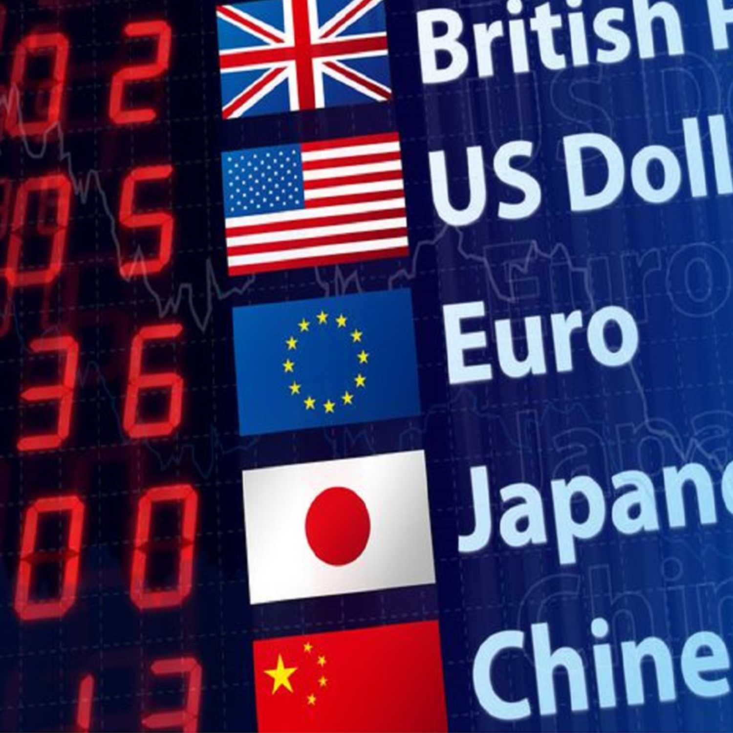 TechniTrader - Stock Market Training Podcast