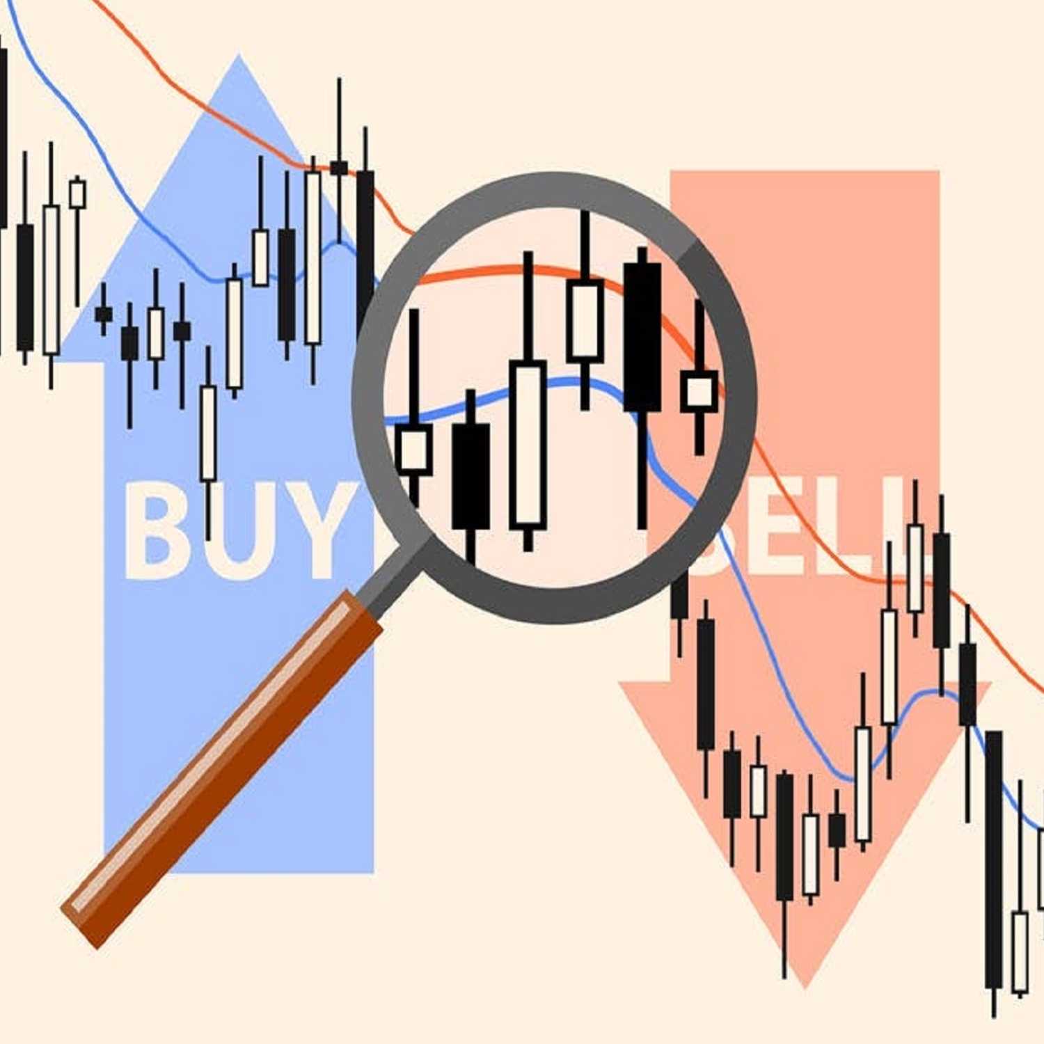 TechniTrader - Stock Market Training Podcast