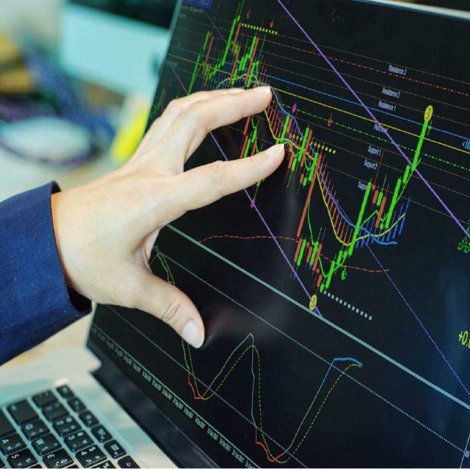 TechniTrader - Stock Market Training Podcast