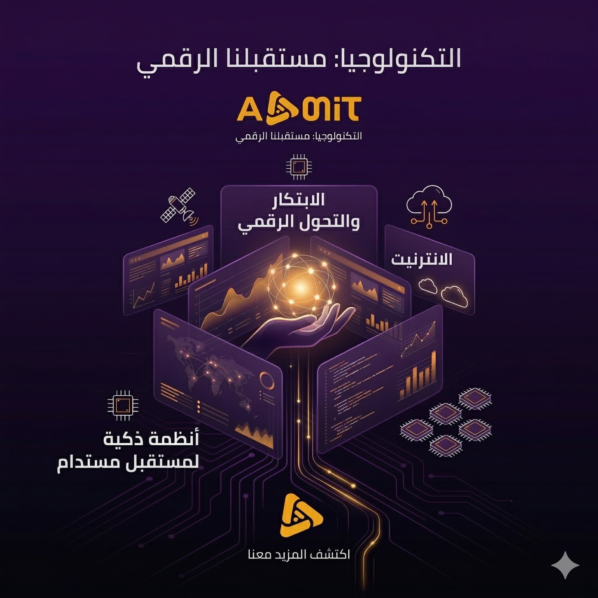 Technology - تكنولوجيا