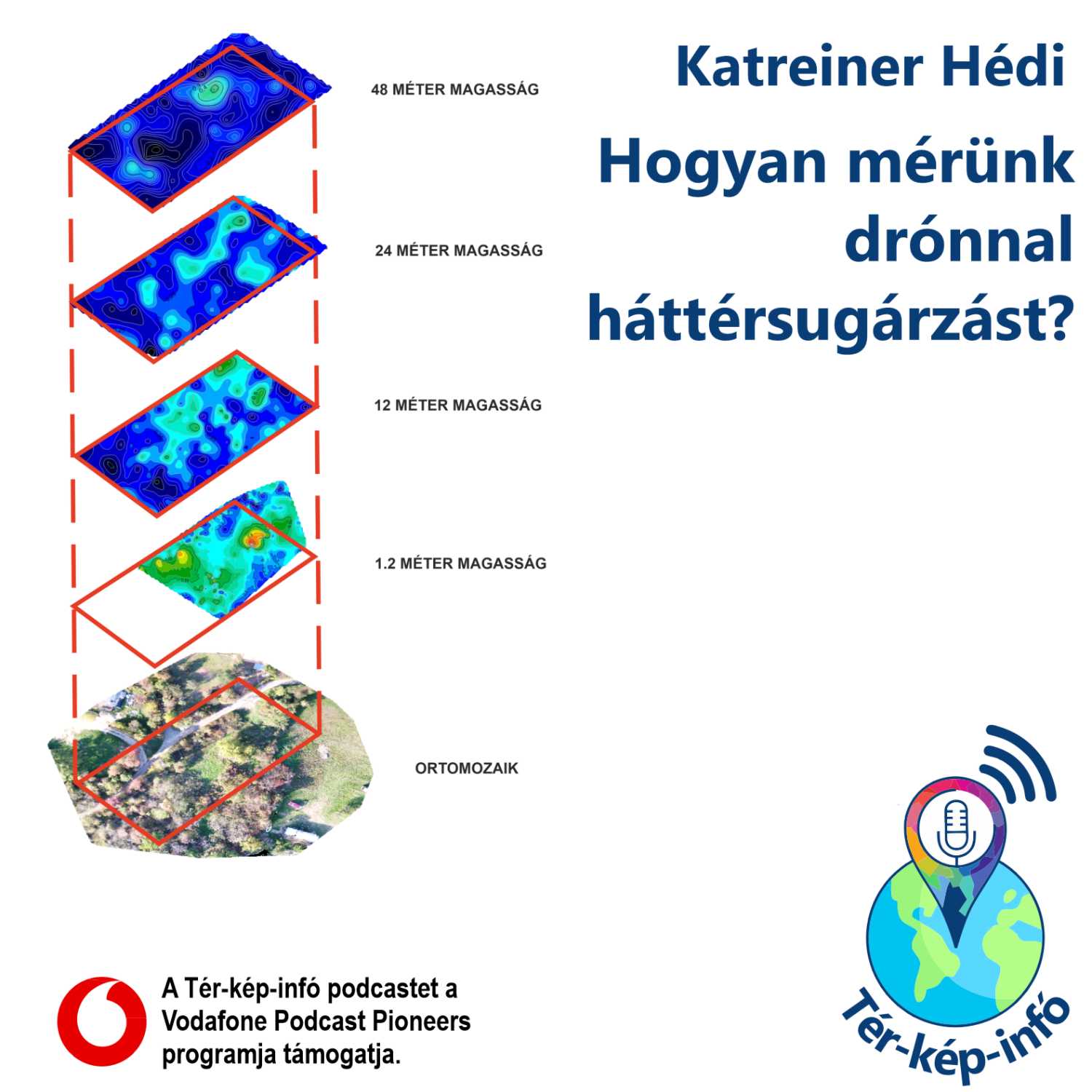 Tér-kép-infó