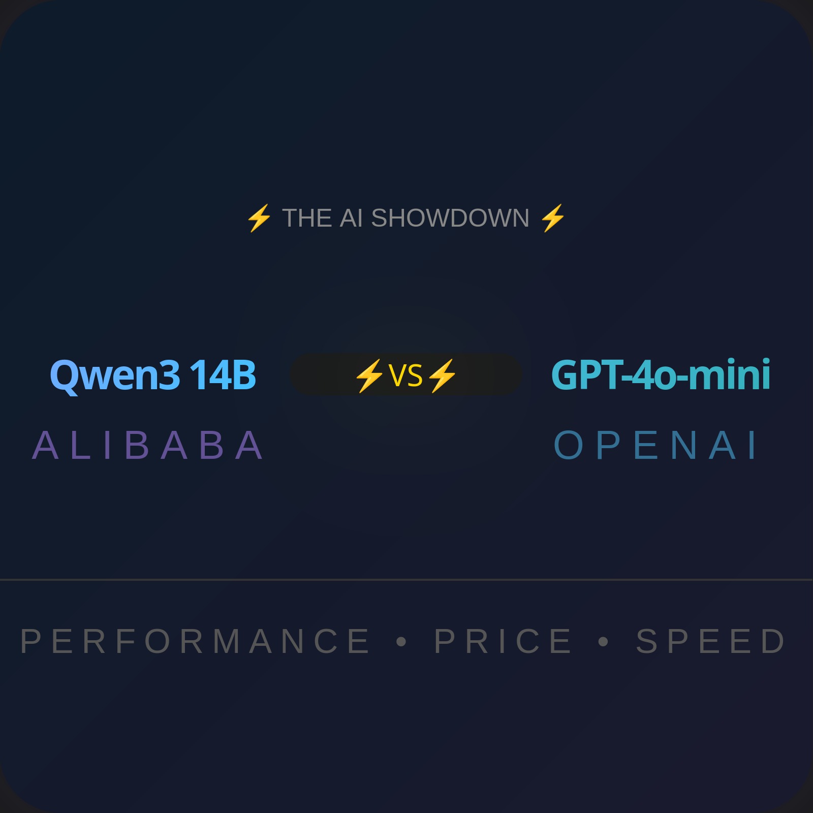 Qwen3 14B vs. GPT-4o Mini episode artwork