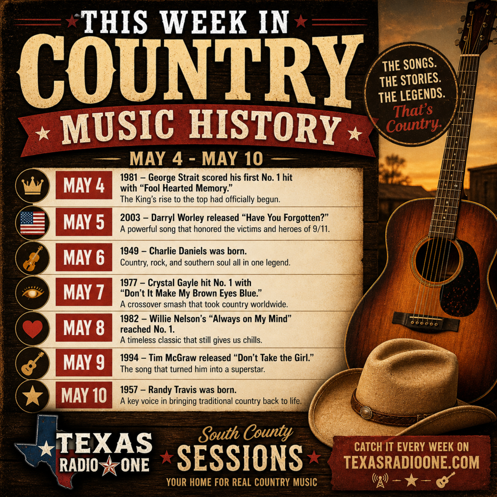 This Week In Country Music History 05/04-05/10