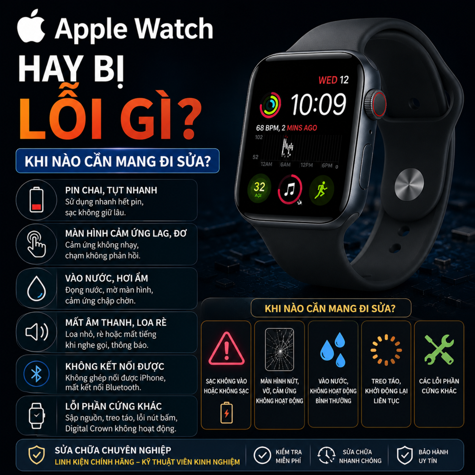 Apple Watch hay bị lỗi gì? Khi nào cần mang đi sửa? episode artwork