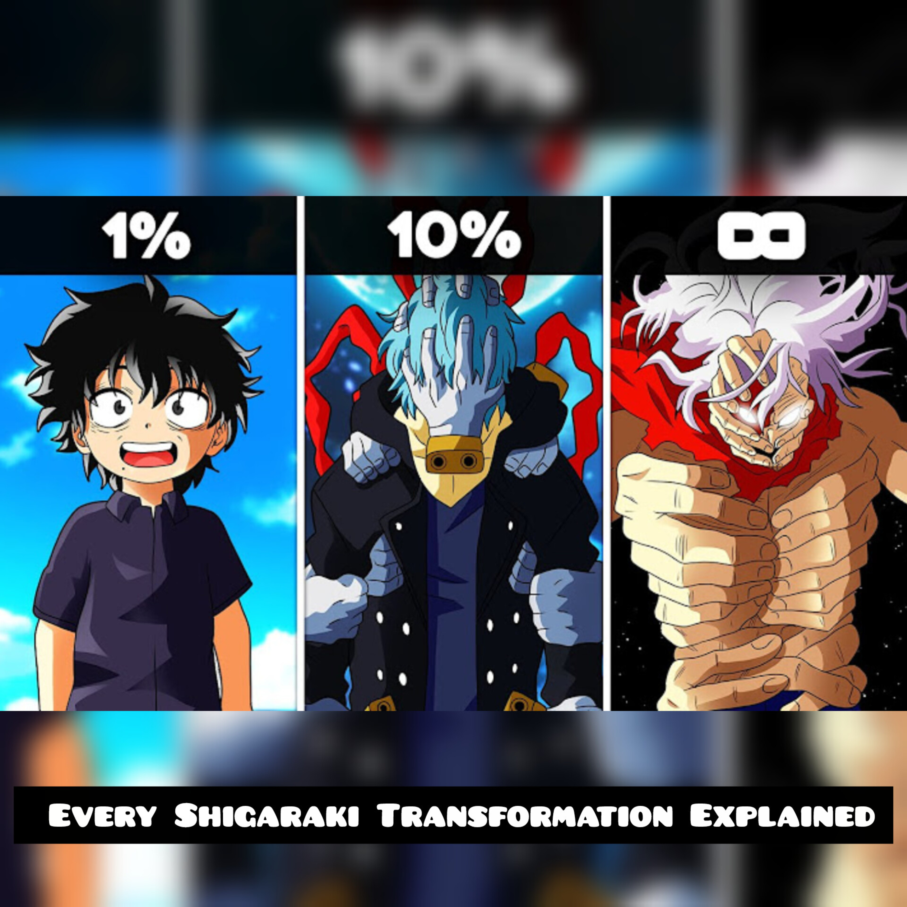 Every Shigaraki Transformation Explained (Awakened, God…) episode artwork