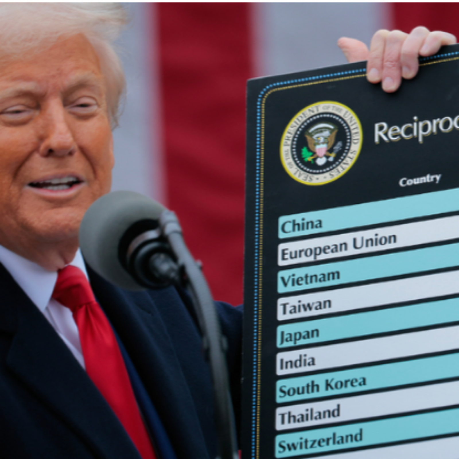 The Tariff Rift w/ C. Derick Varn (PART 1)