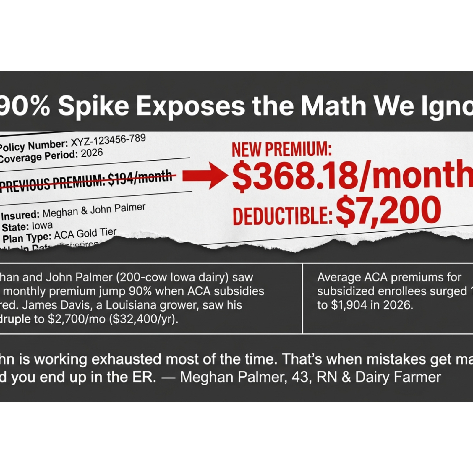 E537 $368 Insurance, −$1,830 from Farming: What Actually Keeps One Iowa Dairy Alive