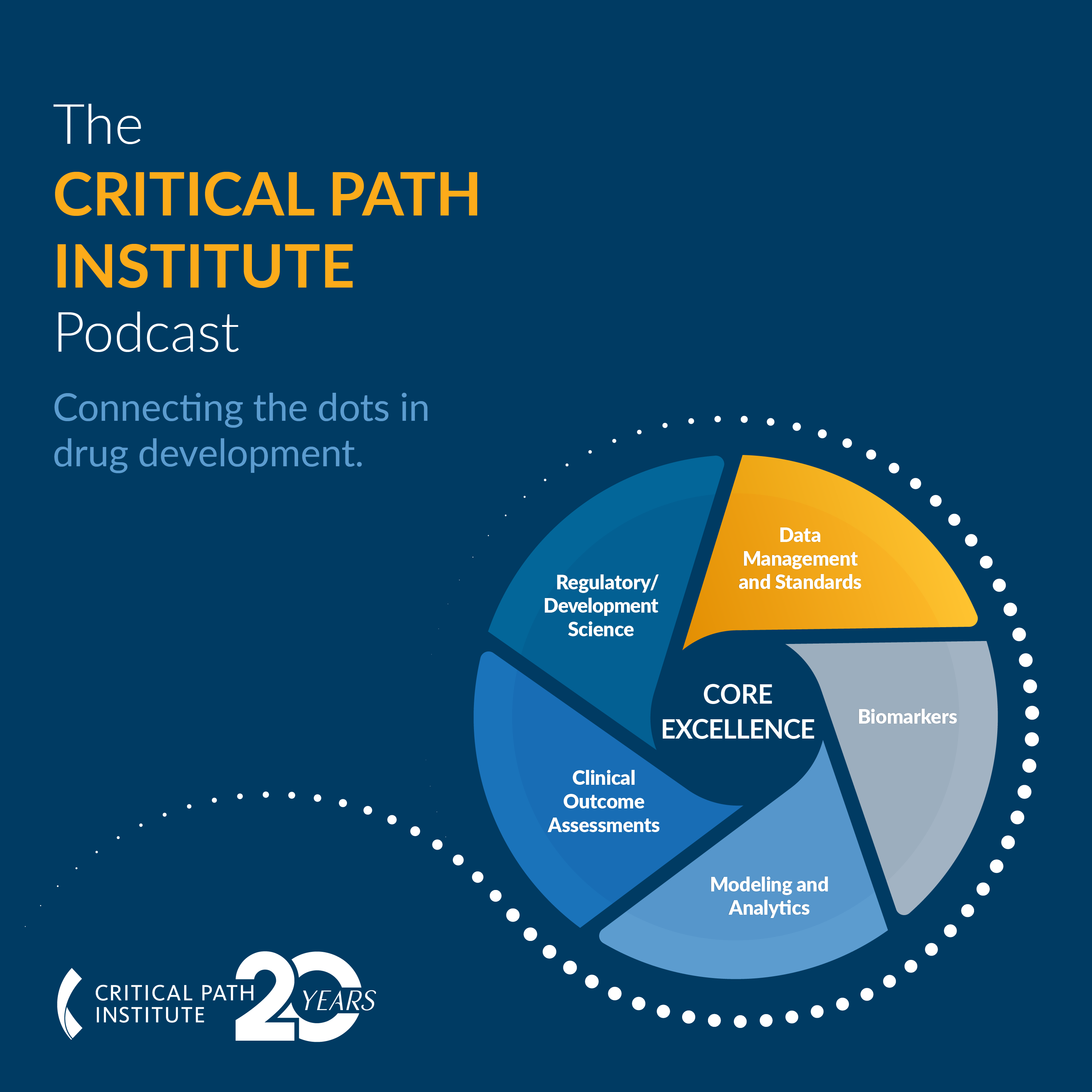 The Critical Path Institute Podcast podcast artwork