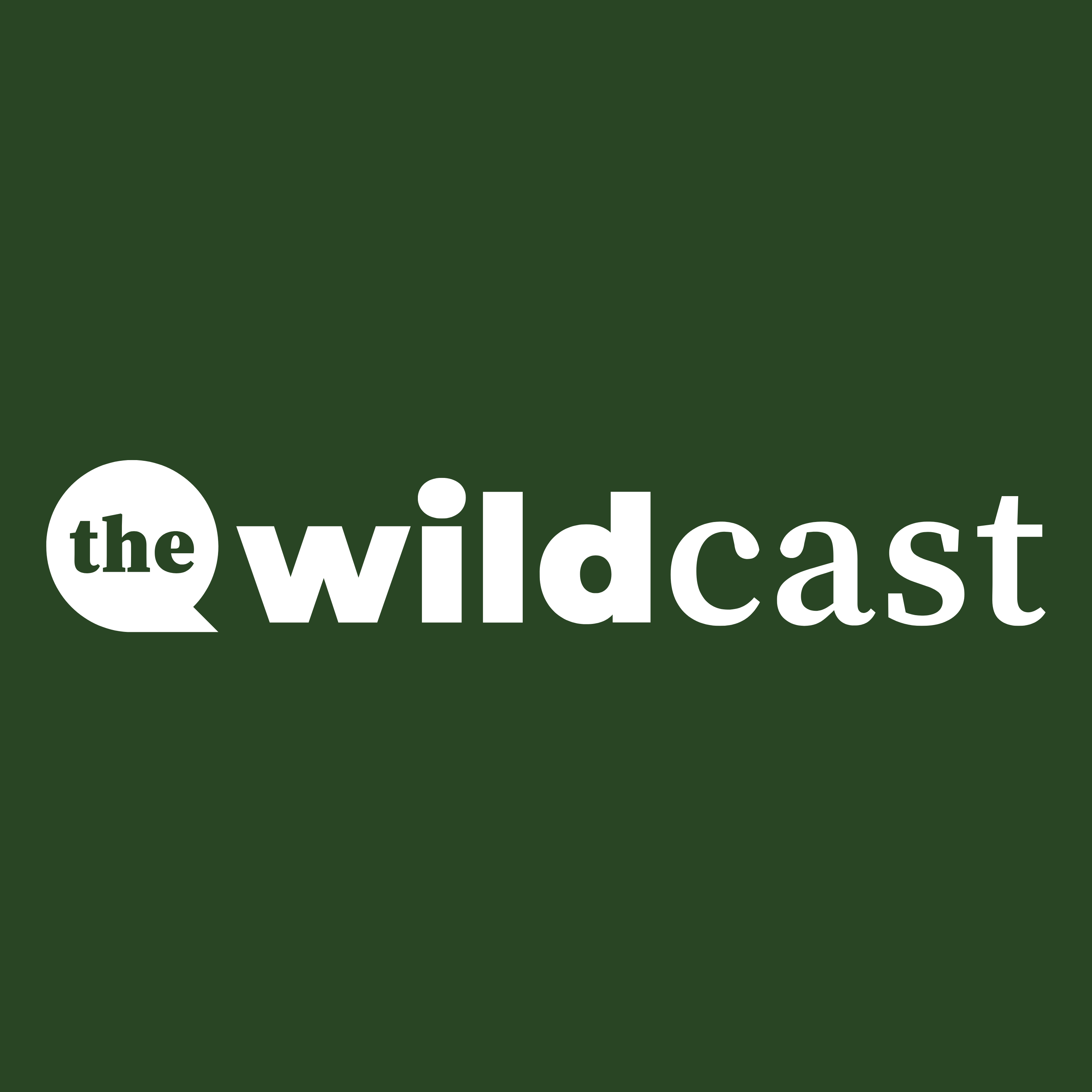 The Wildcast
