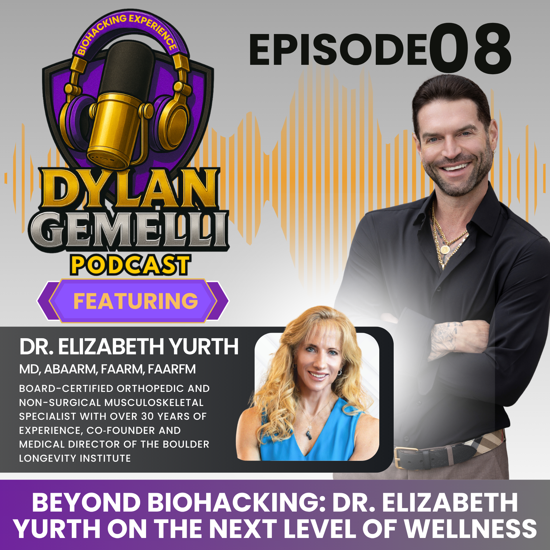 Episode #8 Featuring Dr. Elizabeth Yurth MD, ABAARM, FAARM, FAARFM!  GLP-1 Benefits, Misconceptions and their Future, Comprehensive Hormonal Testing, Women and Testosterone Importance, The Evolution of Peptides and MORE!