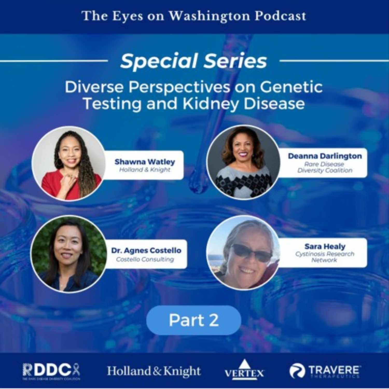 The Eyes on Washington Podcast