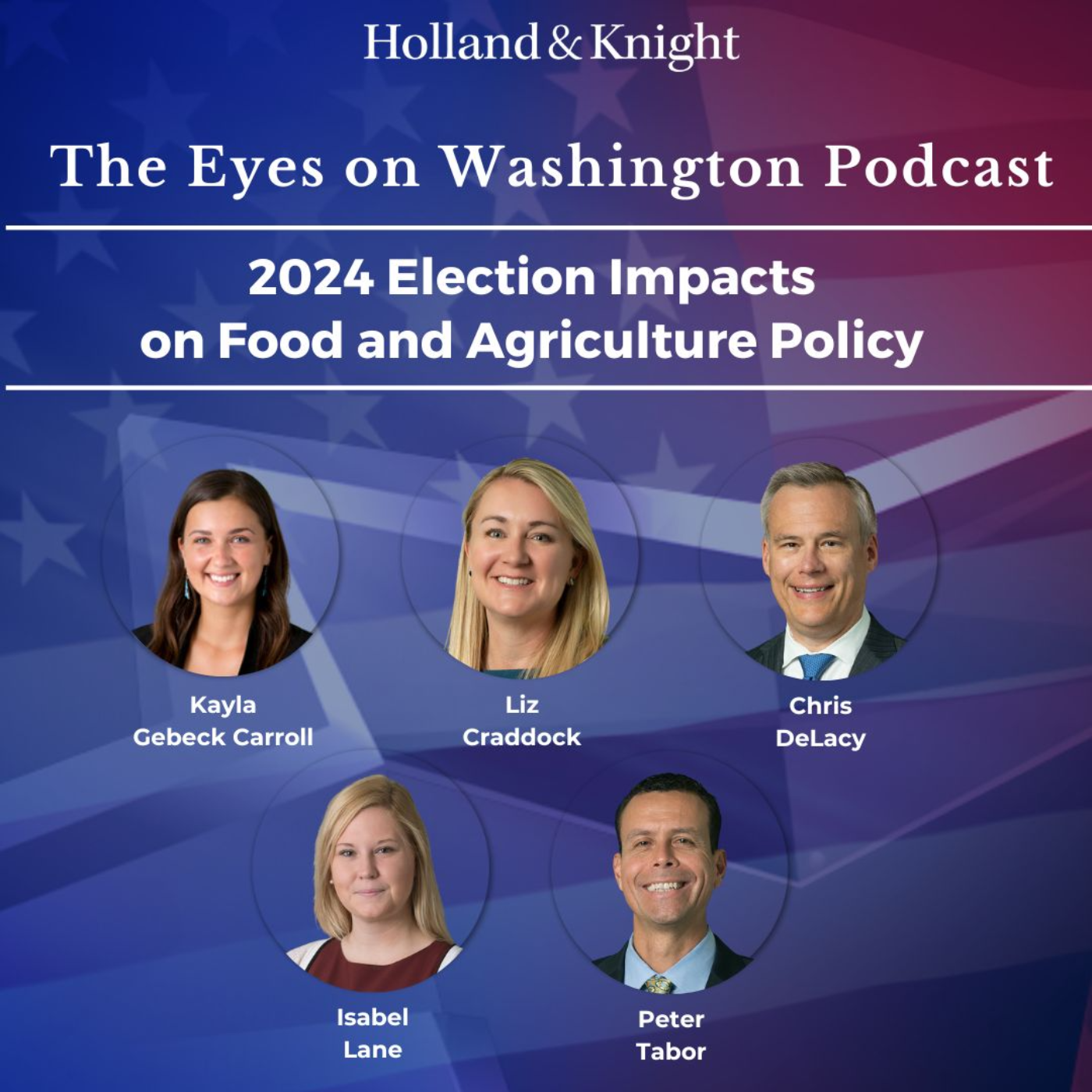 2024 Election Impacts on Food and Agriculture Policy