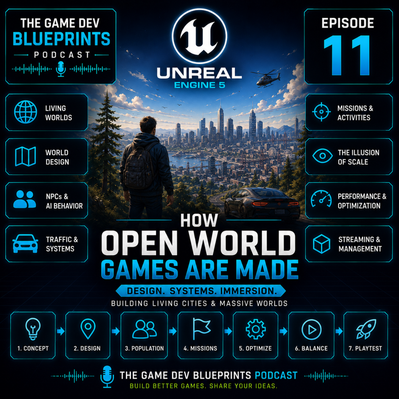 How Open World Games Are Made: Lessons from GTA 6 episode artwork