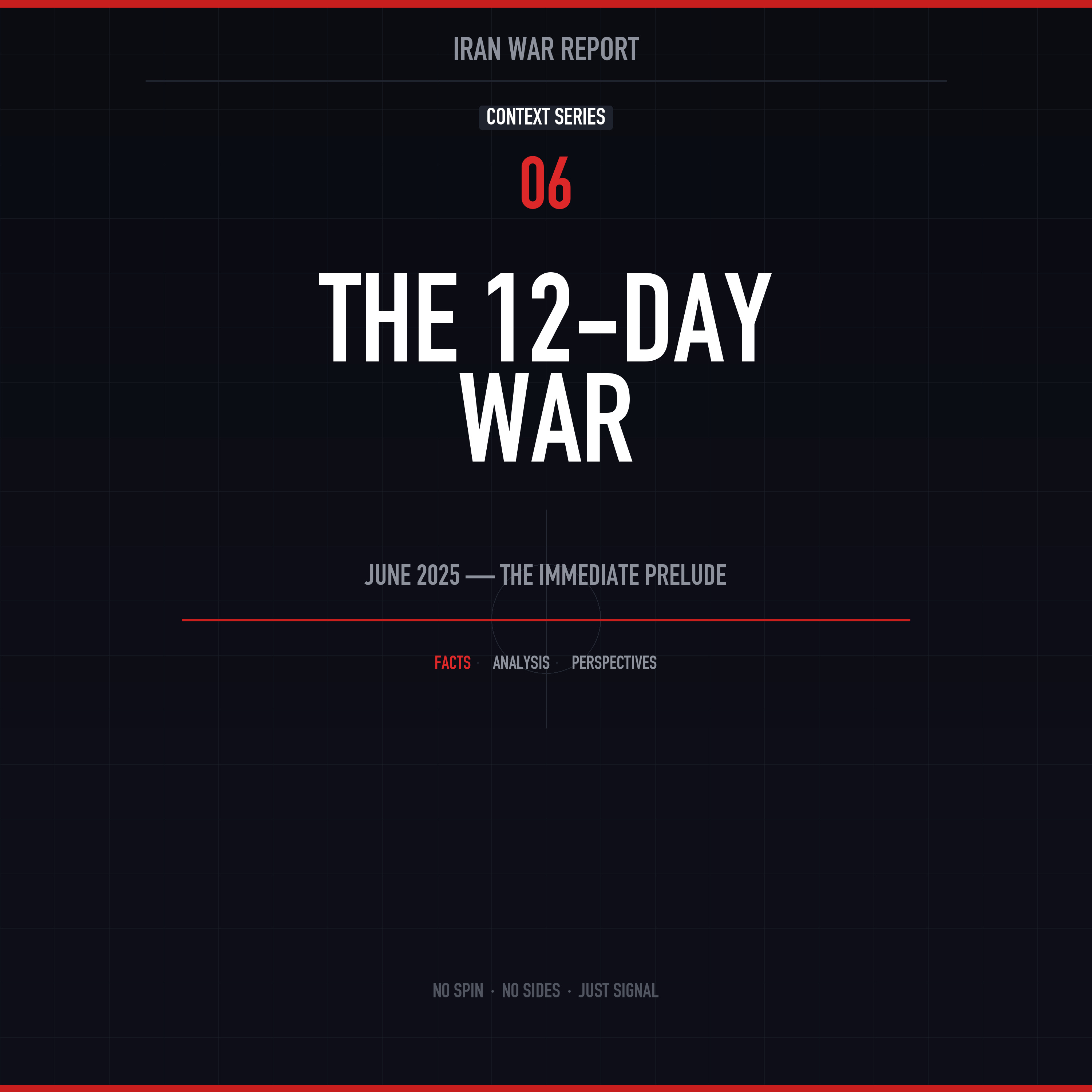 The 12-Day War (June 2025) — The Immediate Prelude | Iran War Report Context Series