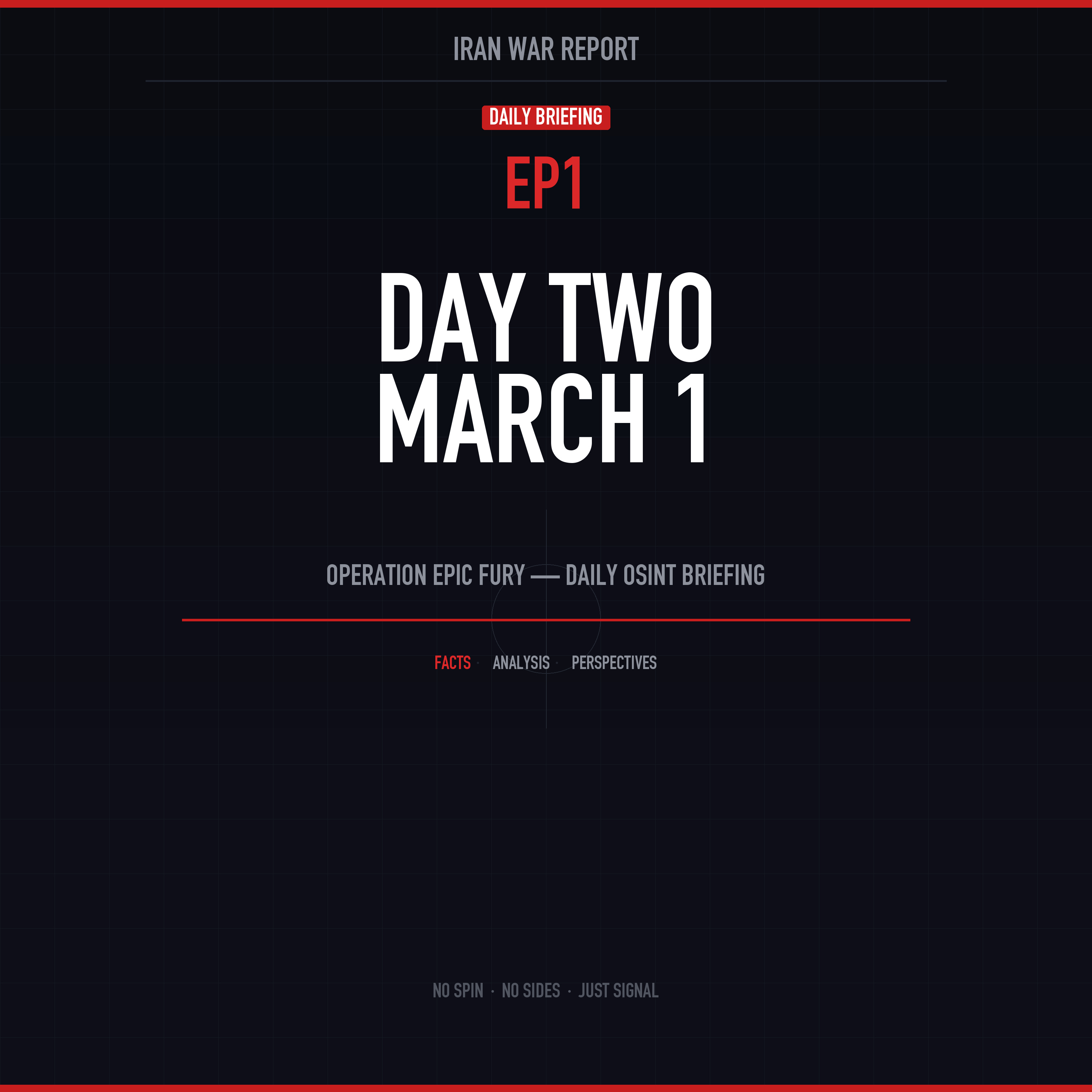Day Two: Operation Epic Fury — March 1, 2026 | Iran War Report
