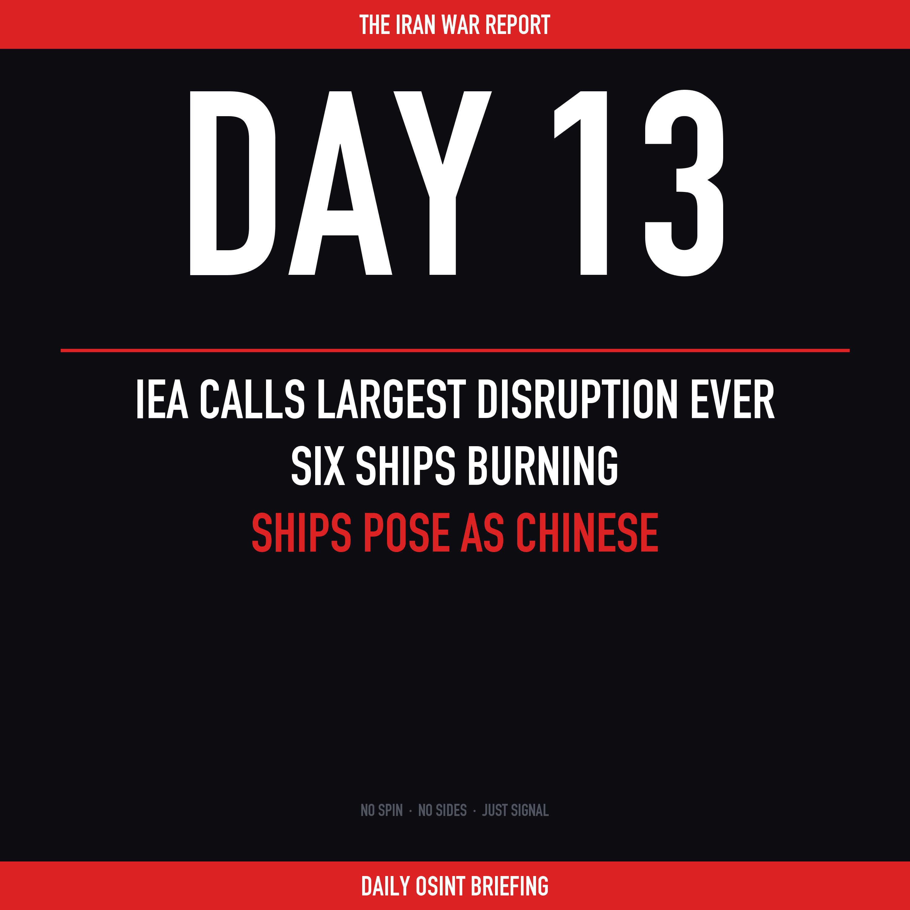 Day 13: IEA Calls Largest Disruption Ever, Six Ships Burning, Ships Pose as Chinese