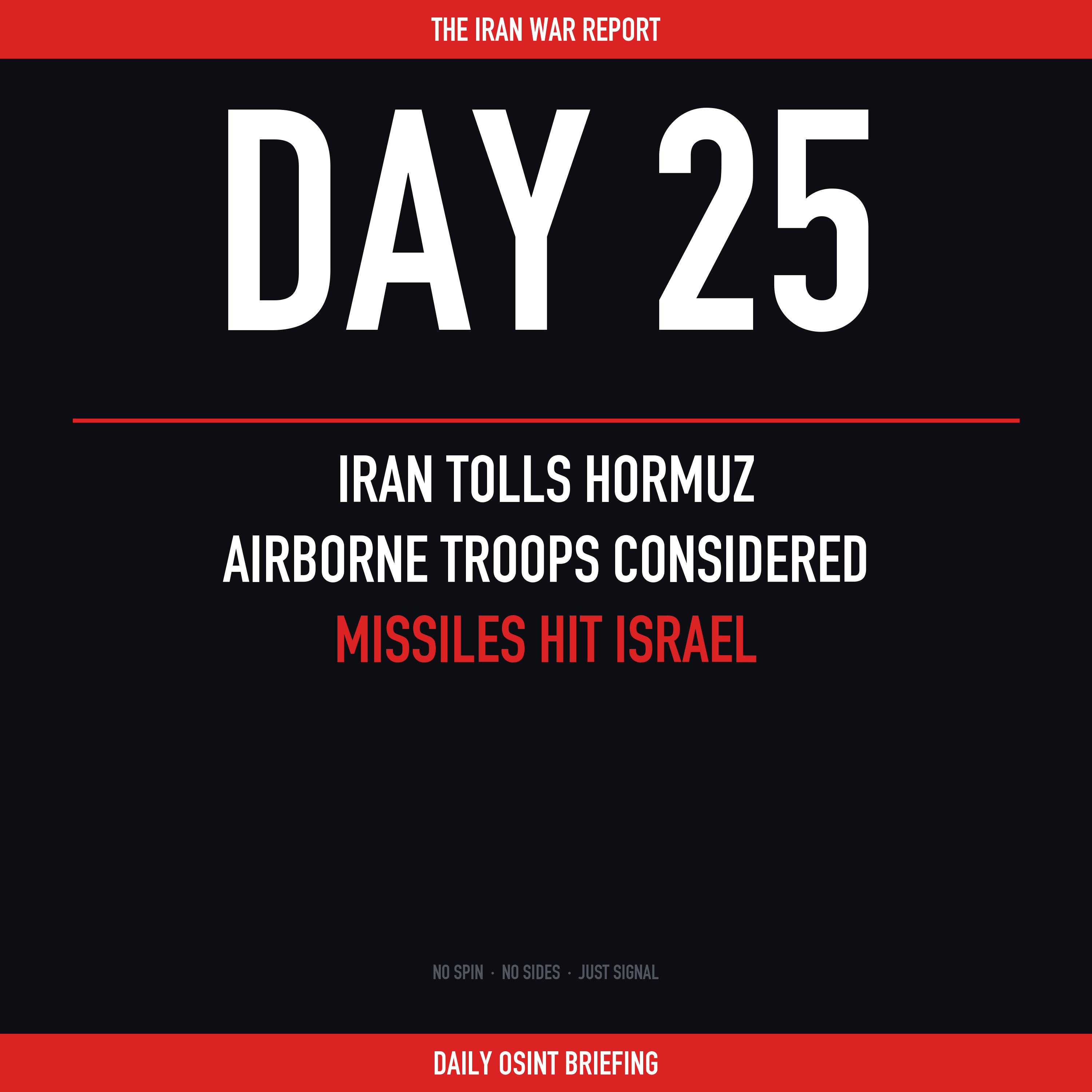 Day 25: Iran Tolls Hormuz, Airborne Troops Considered, Missiles Hit Israel