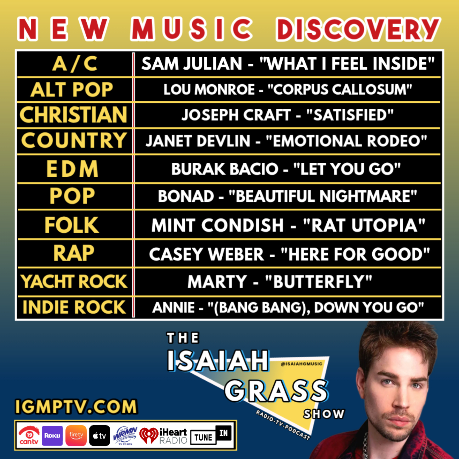 The Isaiah Grass Show