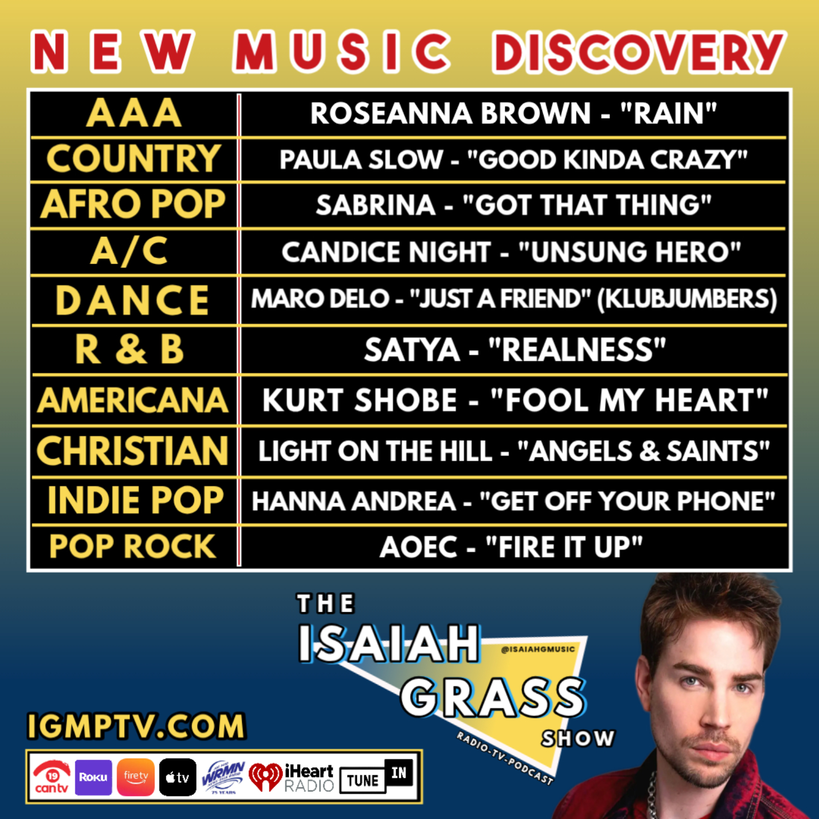 The Isaiah Grass Show