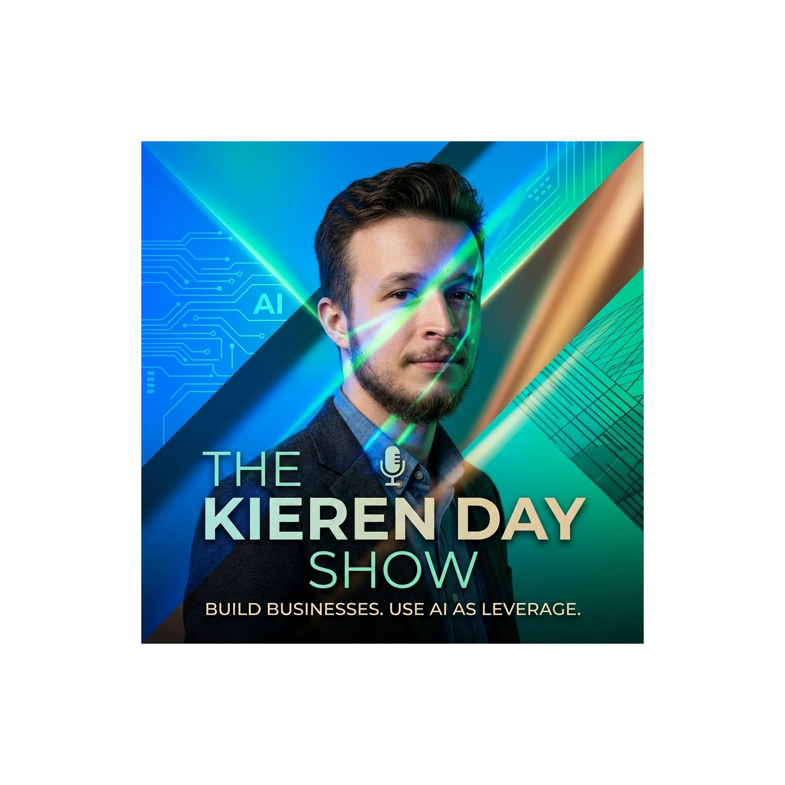 The Kieren Day Show podcast artwork