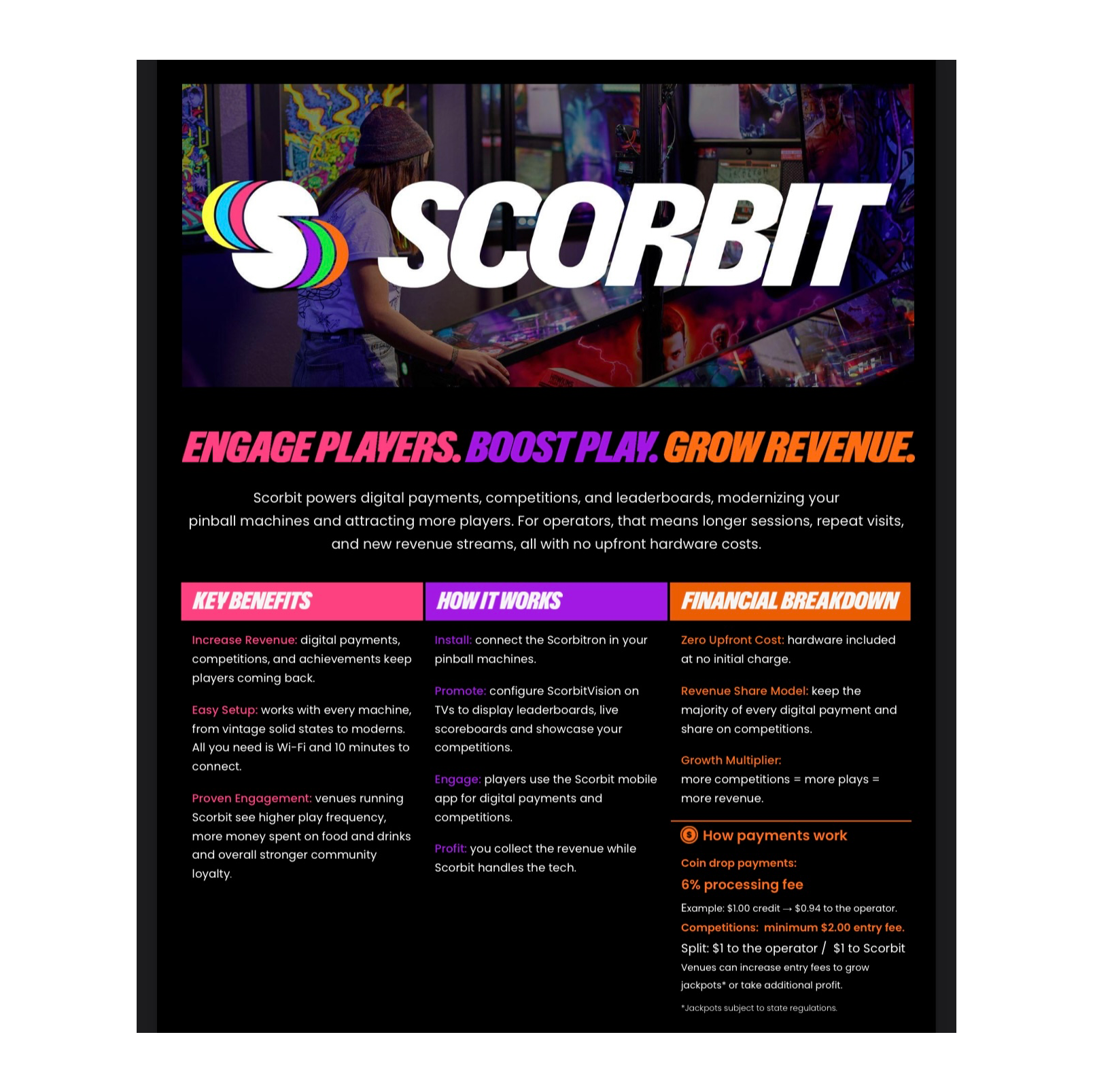 The Lents Pinball Pinball Podcast