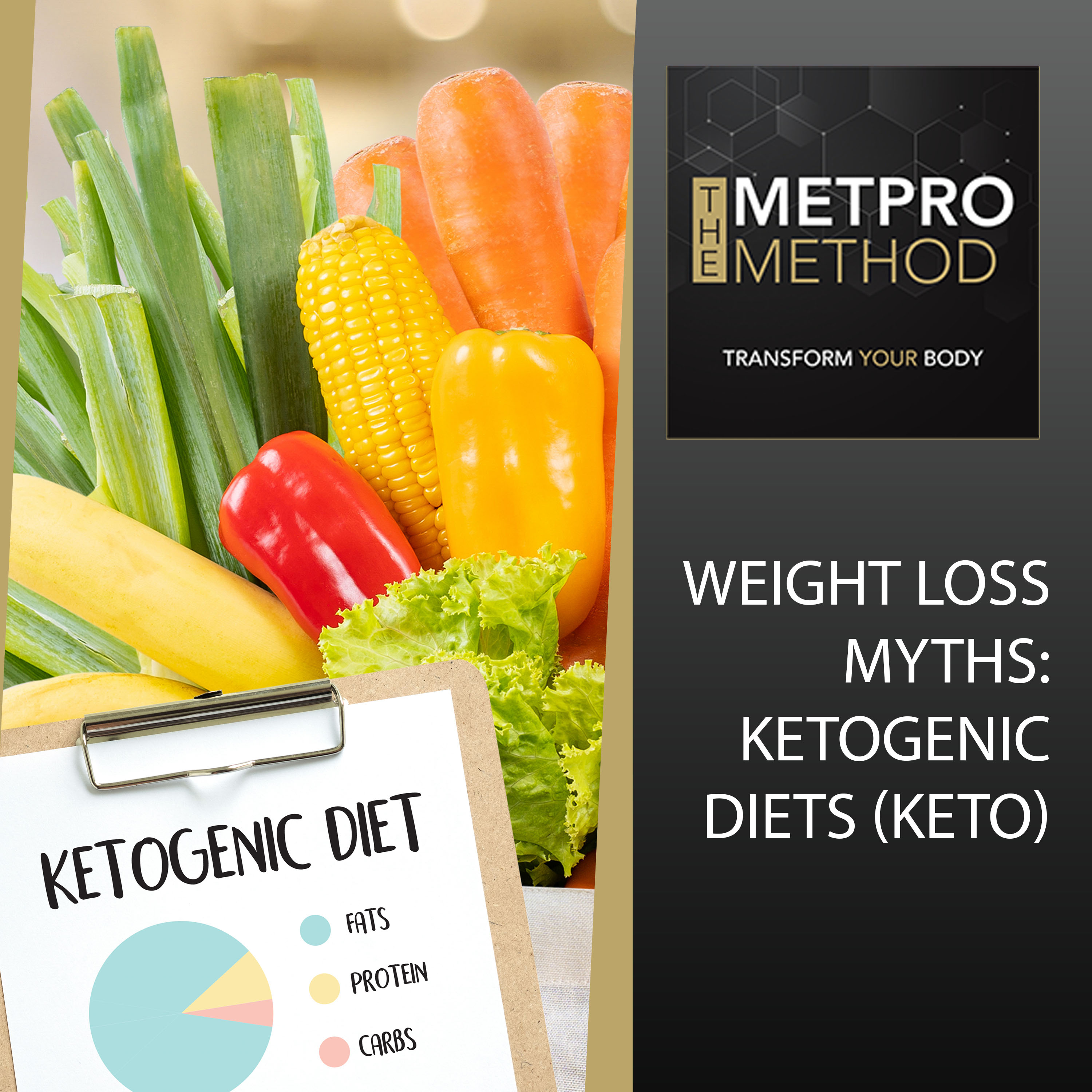 The MetPro Method: Transform Your Body with Fitness and Wellness Coaching Secrets