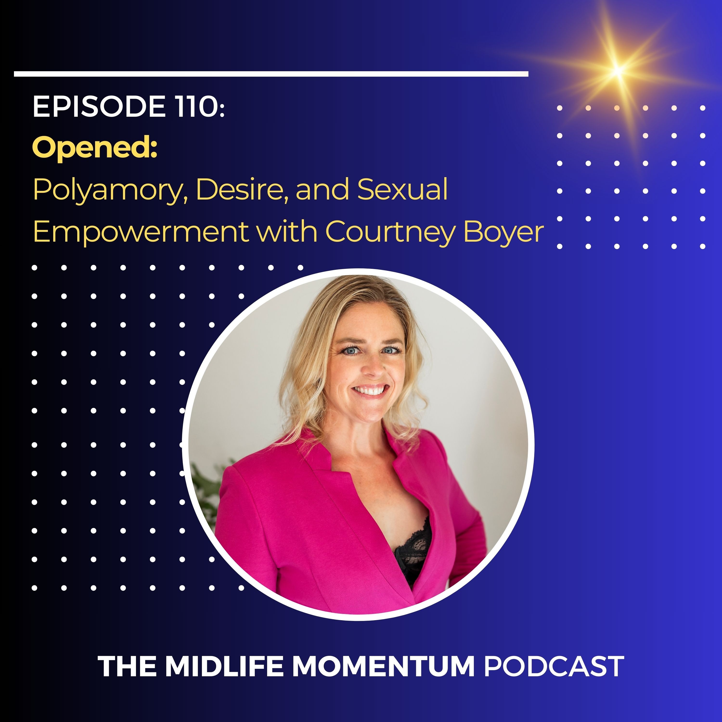 110: Opened:  Polyamory, Desire, and Sexual Empowerment with Courtney Boyer episode artwork