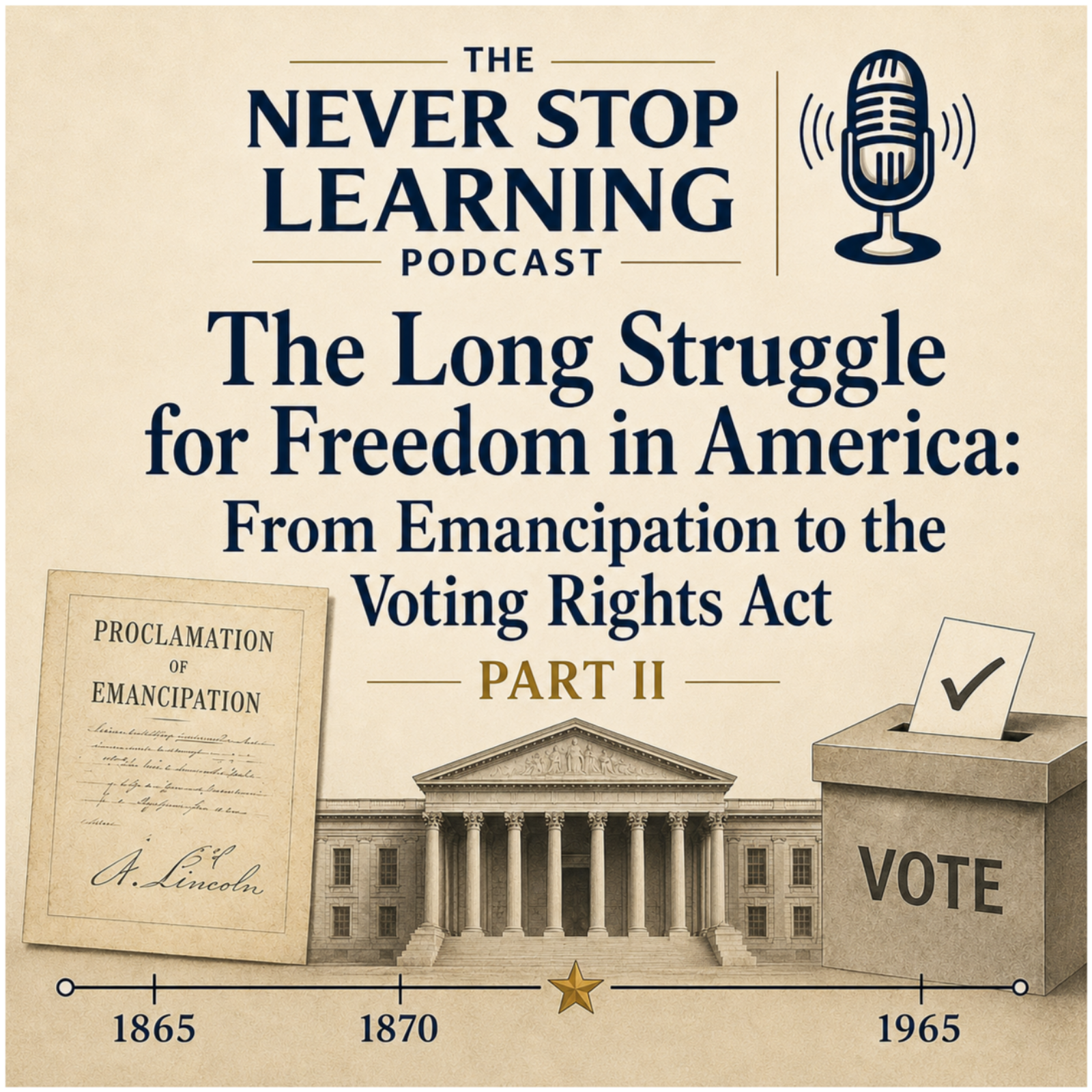 The Long Struggle for Freedom in America: From Emancipation to the Voting Rights Act (Part II)