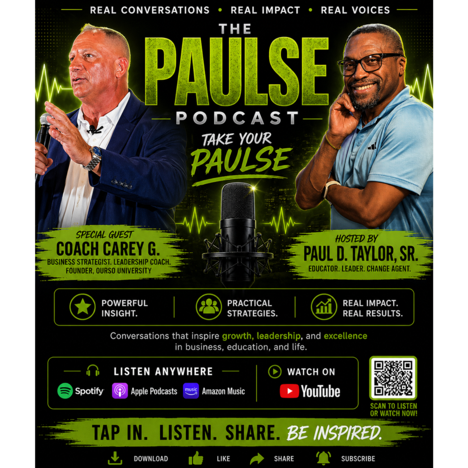 The Paulse Podcast w/ Coach Carey G. Ourso: From Tragedy to Triumph episode artwork