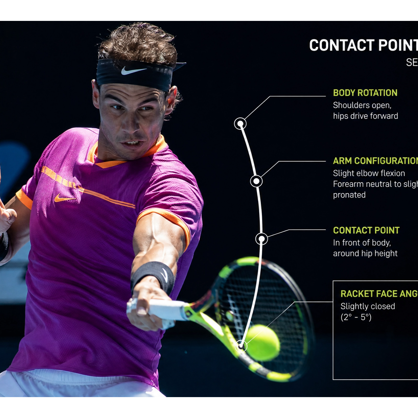 Hit harder tennis volleys by swinging less episode artwork